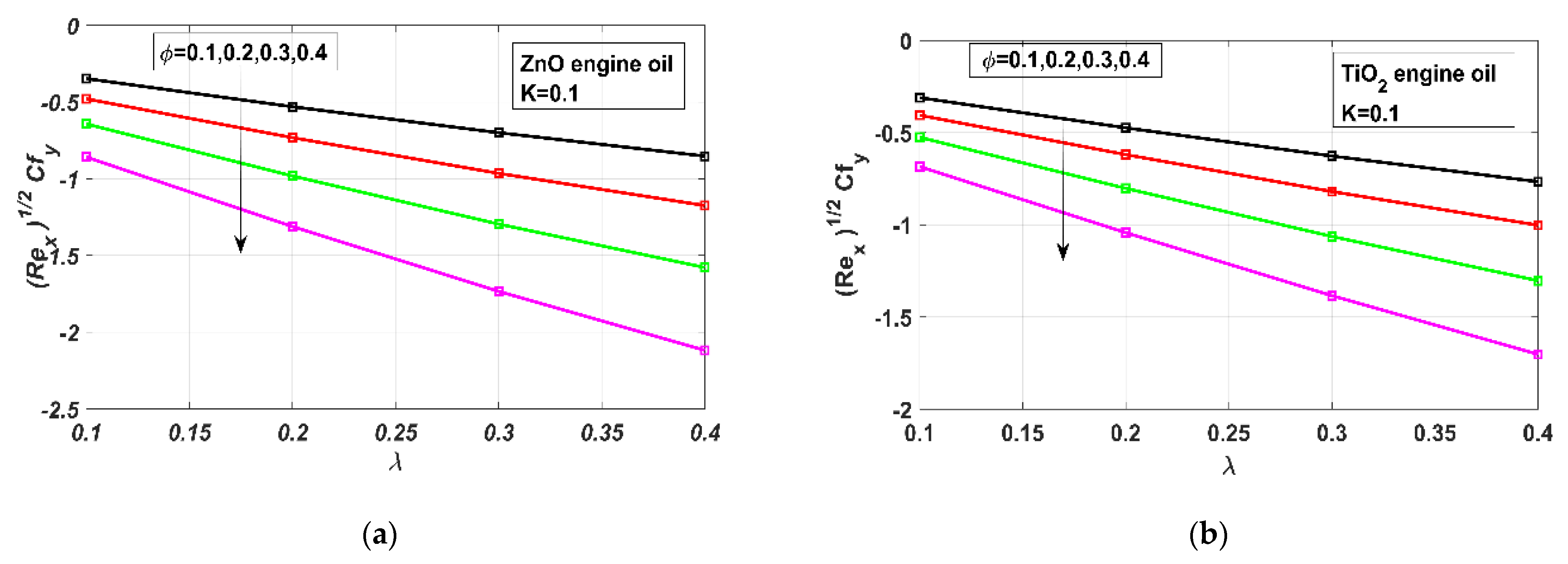 Energies 14 03859 g007 550