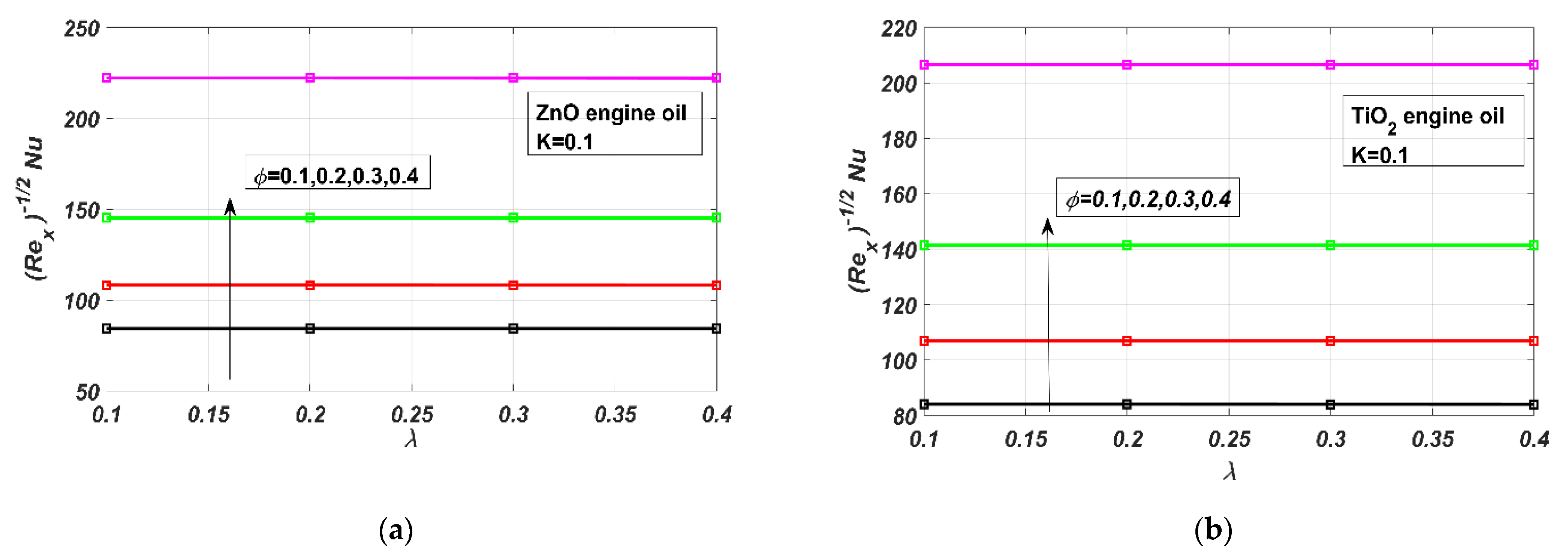 Energies 14 03859 g008 550