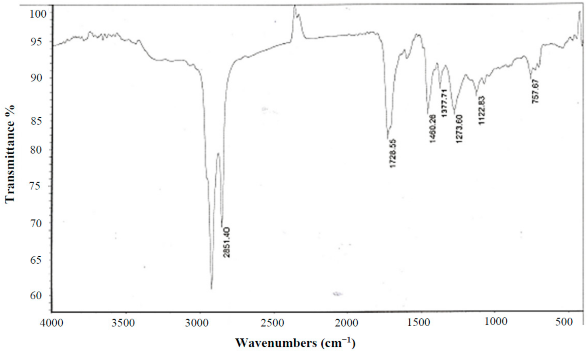 Energies 14 03861 g003 550