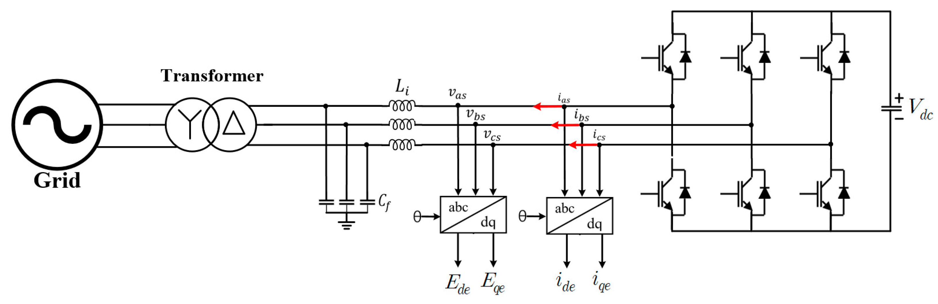 Energies 14 03862 g002