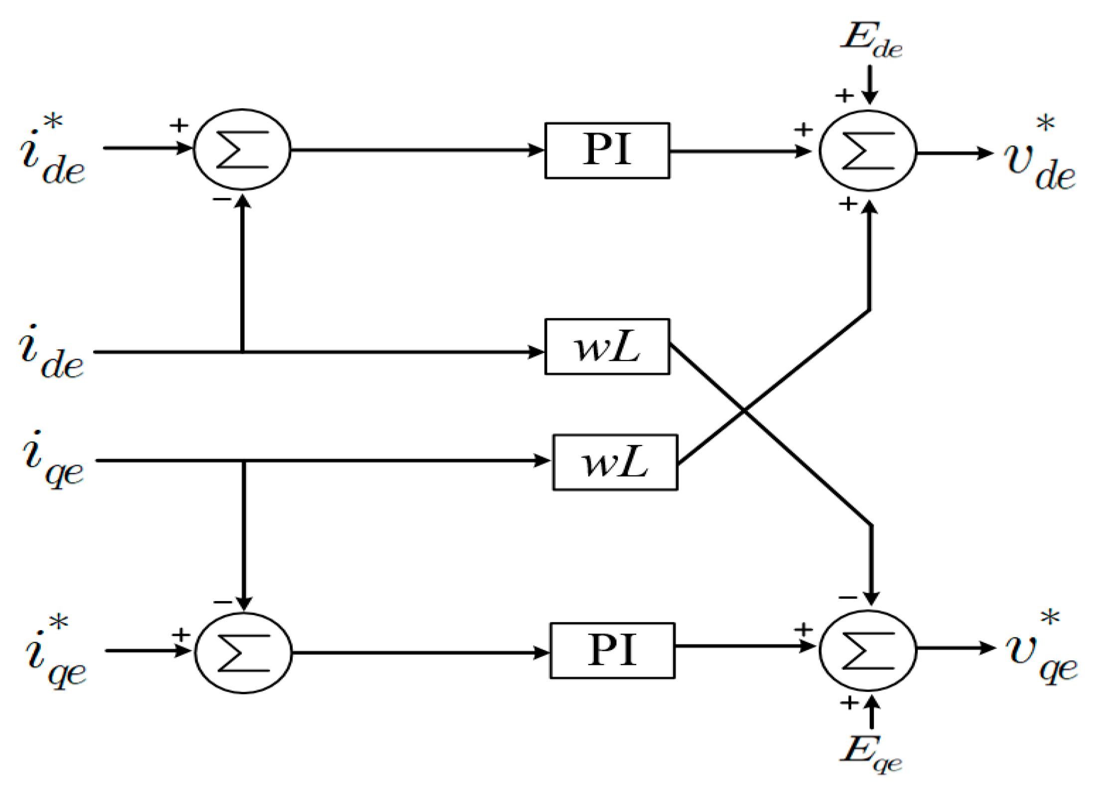 Energies 14 03862 g003