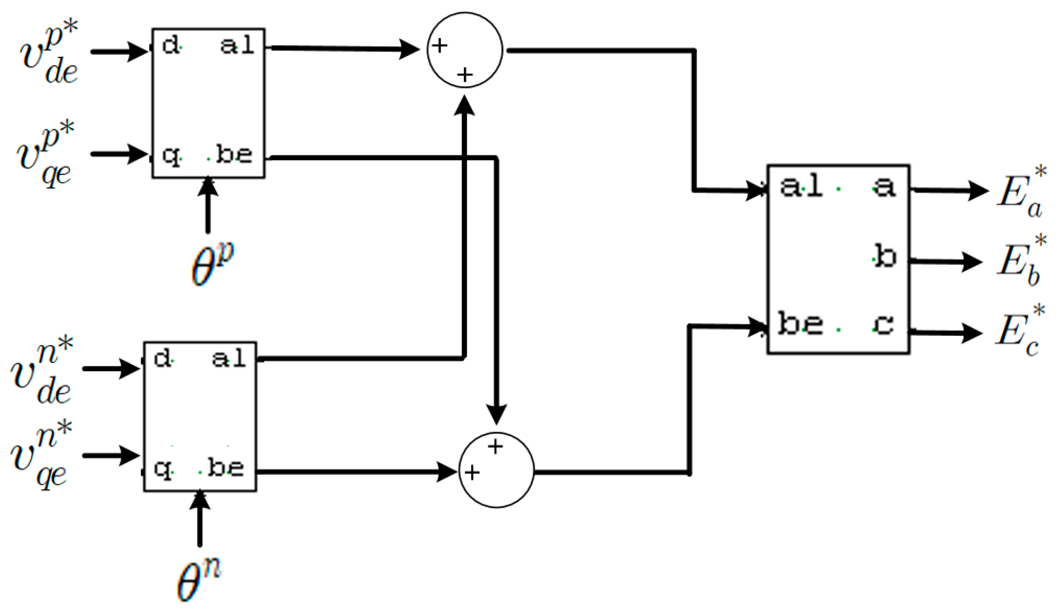Energies 14 03862 g006