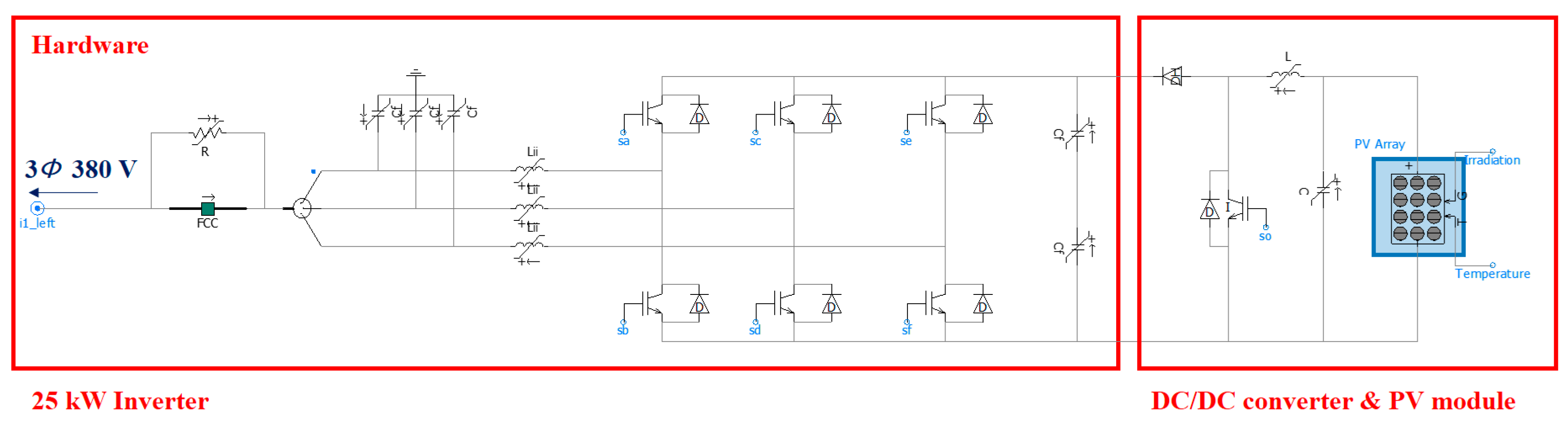 Energies 14 03862 g010