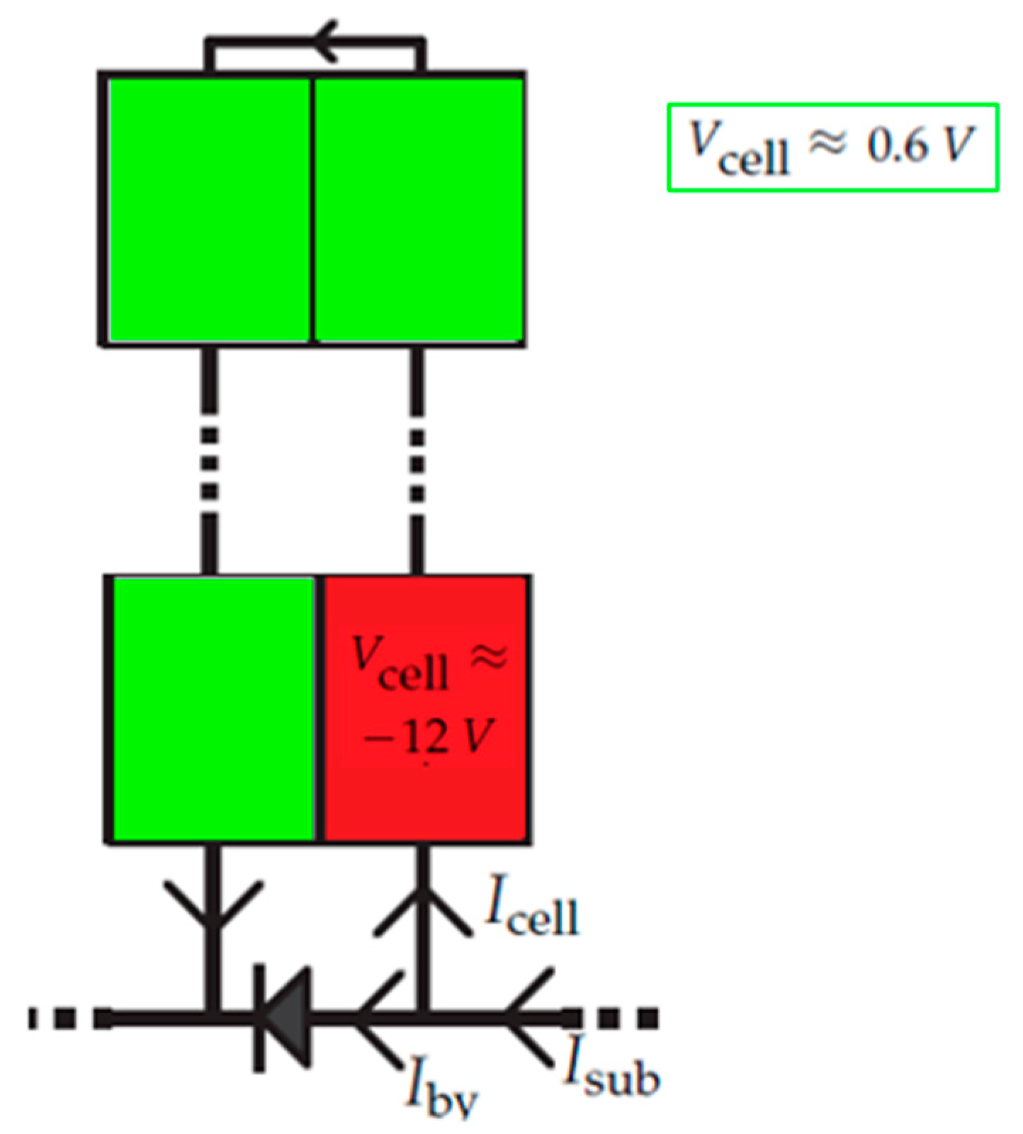 Energies 14 03863 g003 550