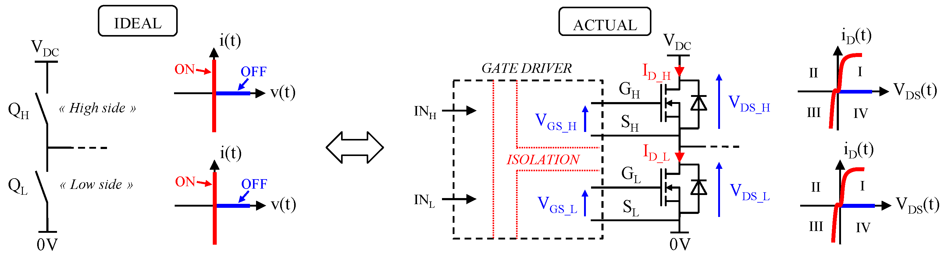 Energies 14 03866 g002