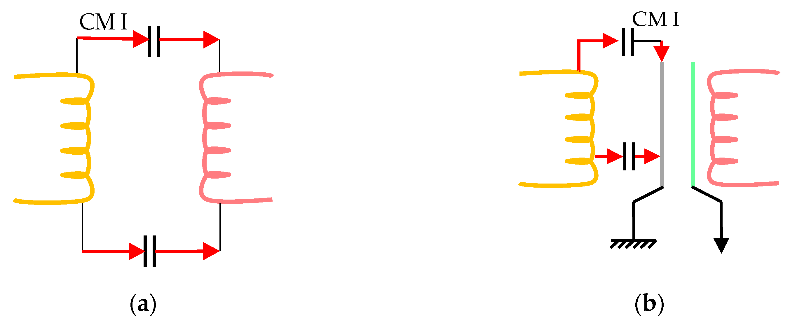 Energies 14 03866 g009