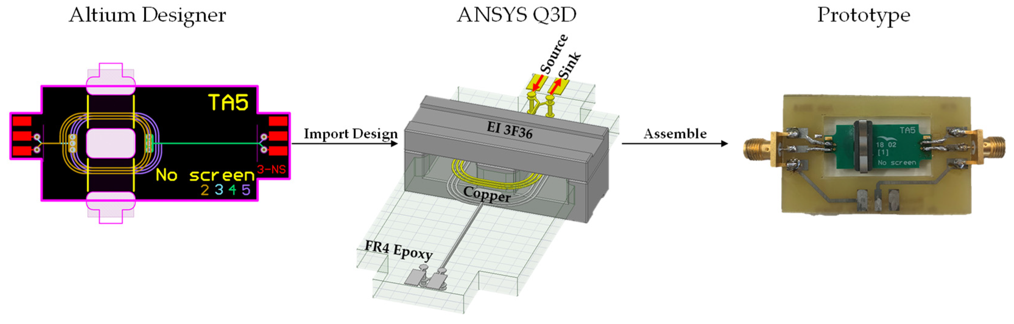 Energies 14 03866 g011