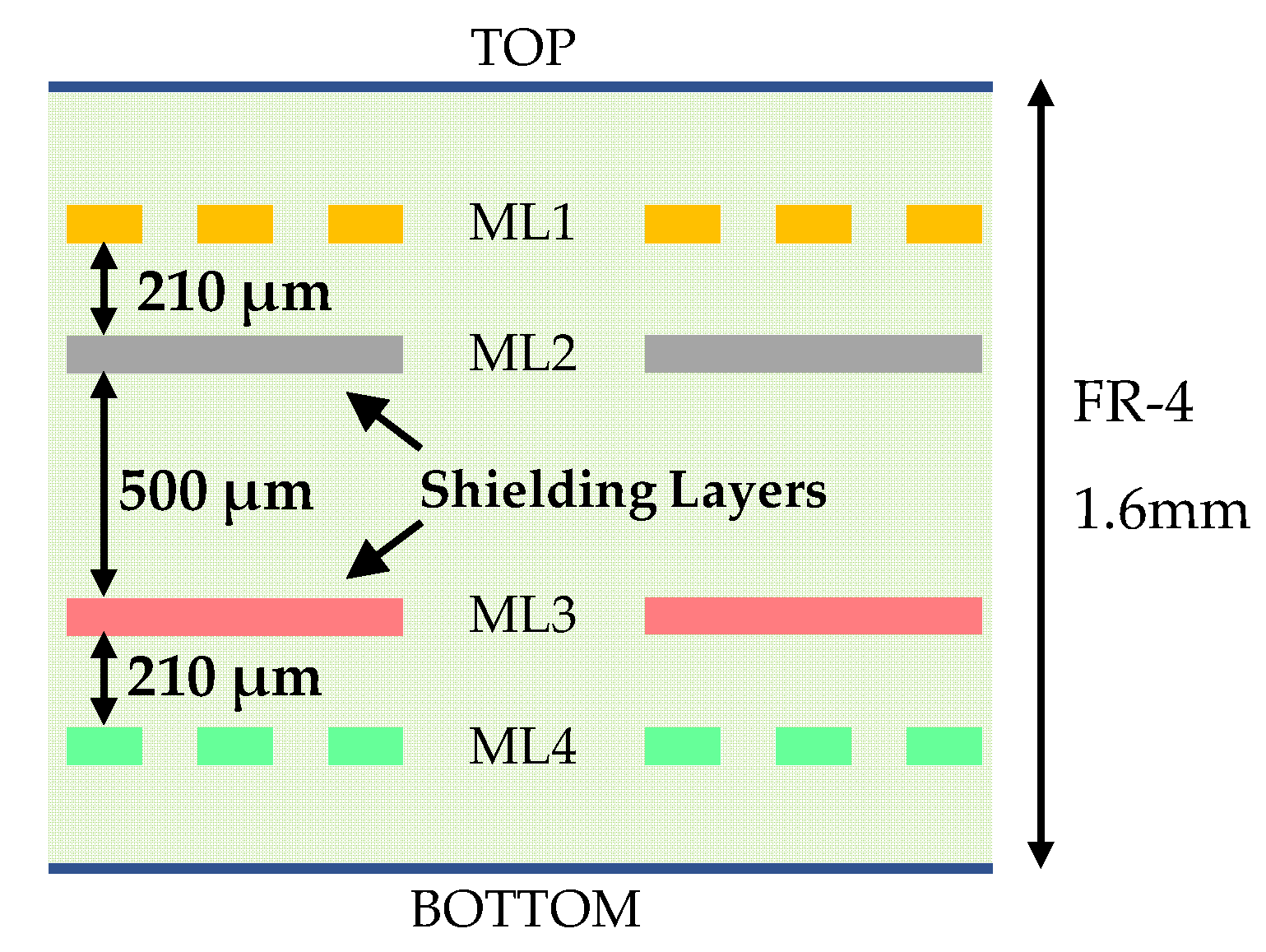 Energies 14 03866 g013