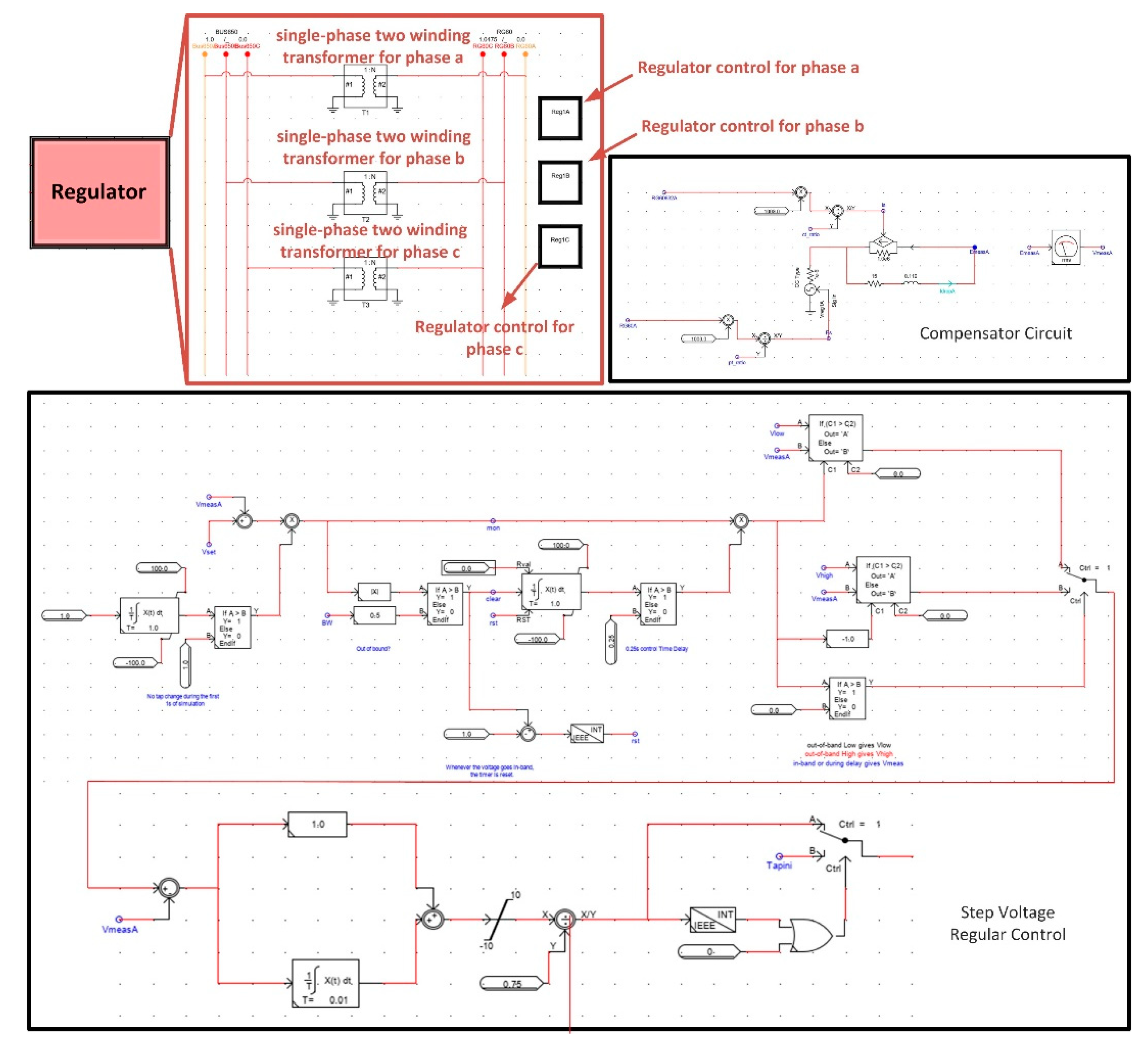 Energies 14 03867 g005