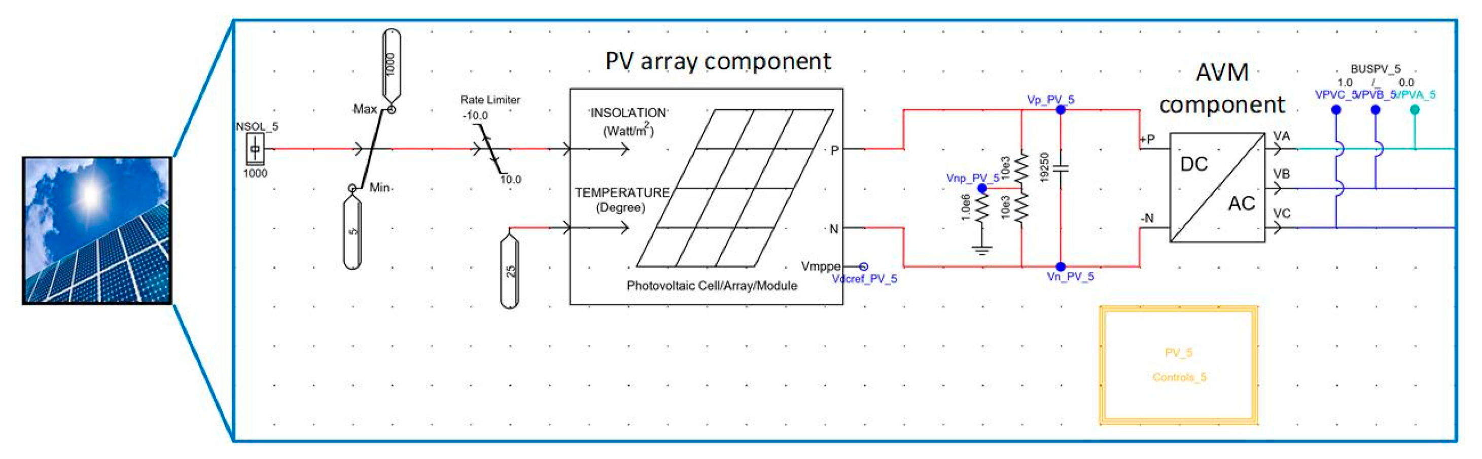 Energies 14 03867 g006