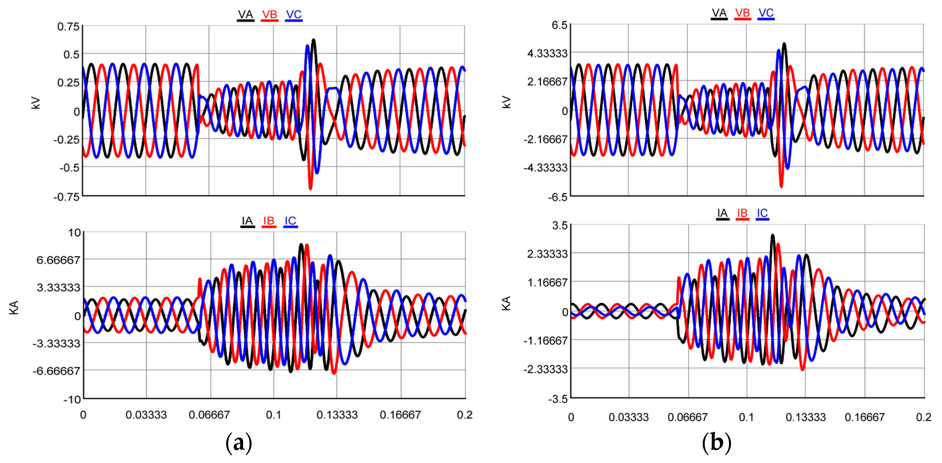 Energies 14 03867 g008