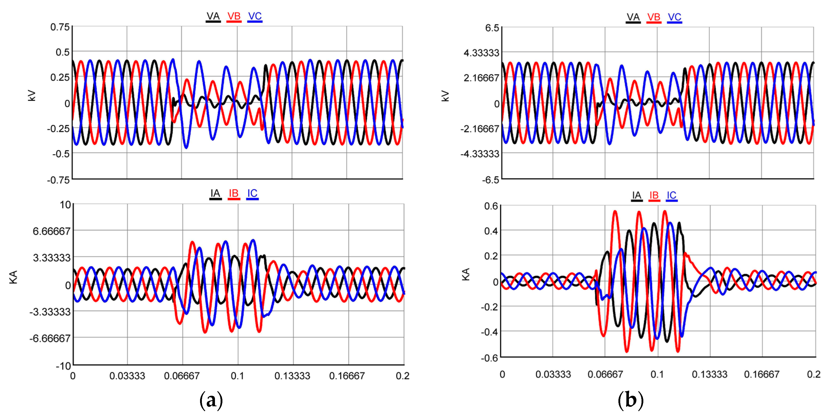 Energies 14 03867 g011