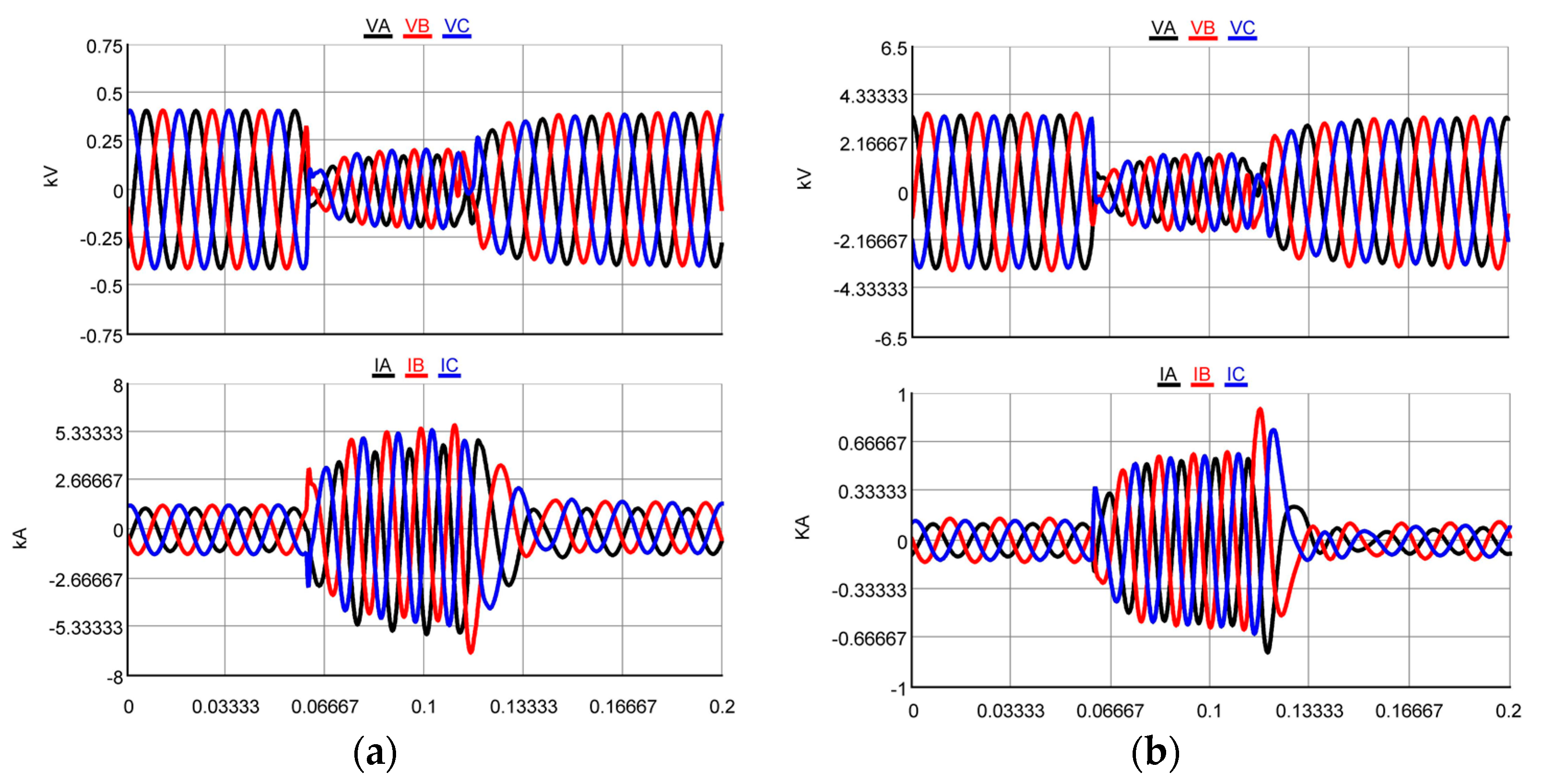 Energies 14 03867 g013