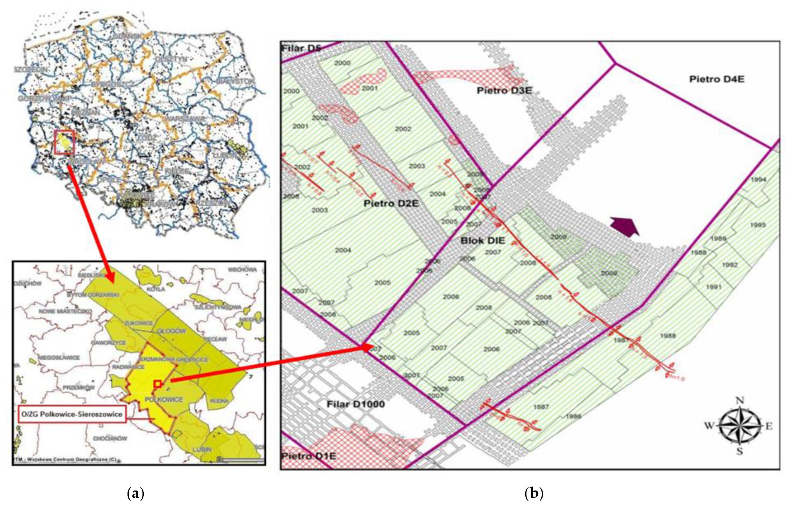 Energies 14 03869 g001 550