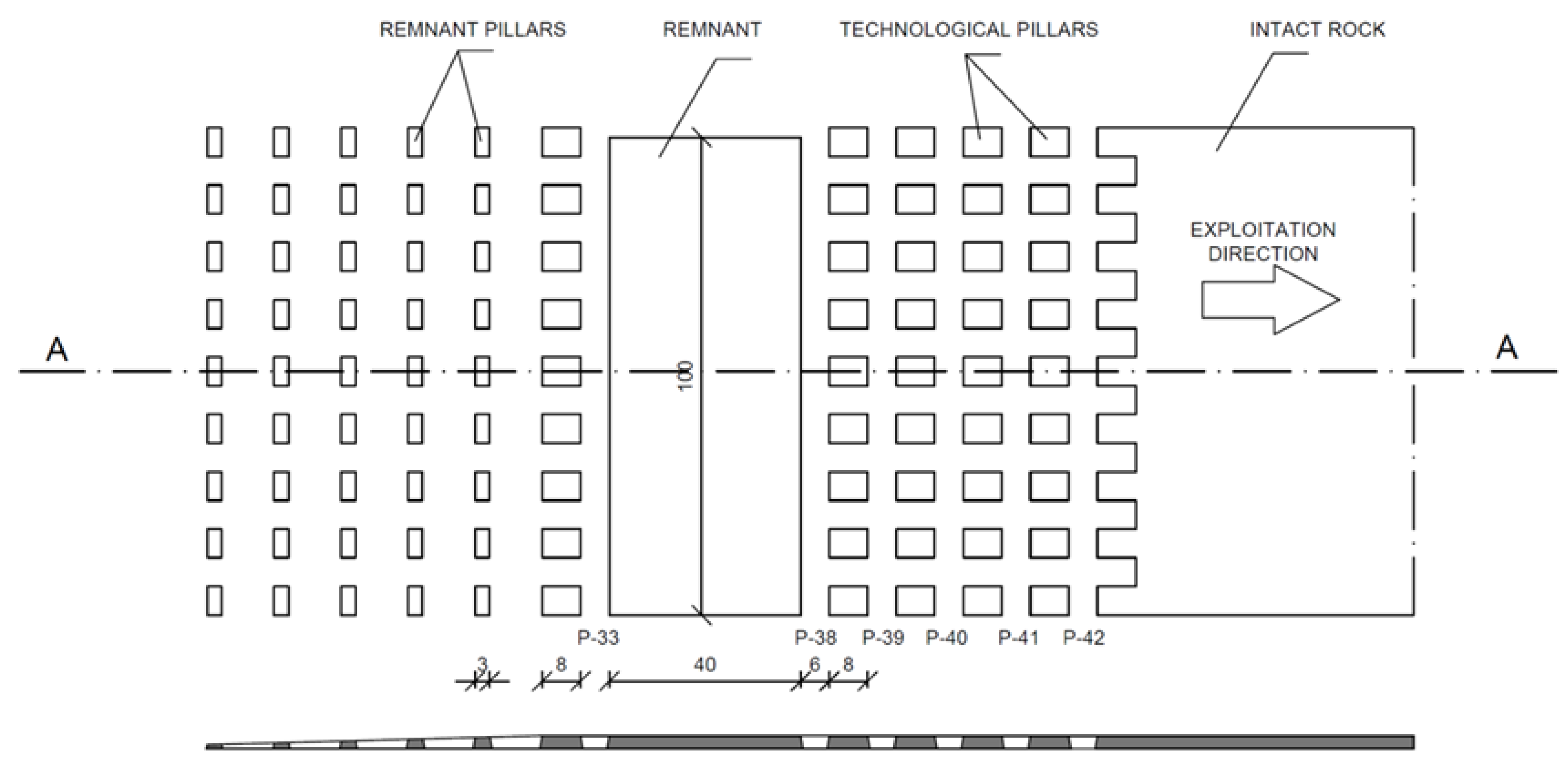 Energies 14 03869 g002 550