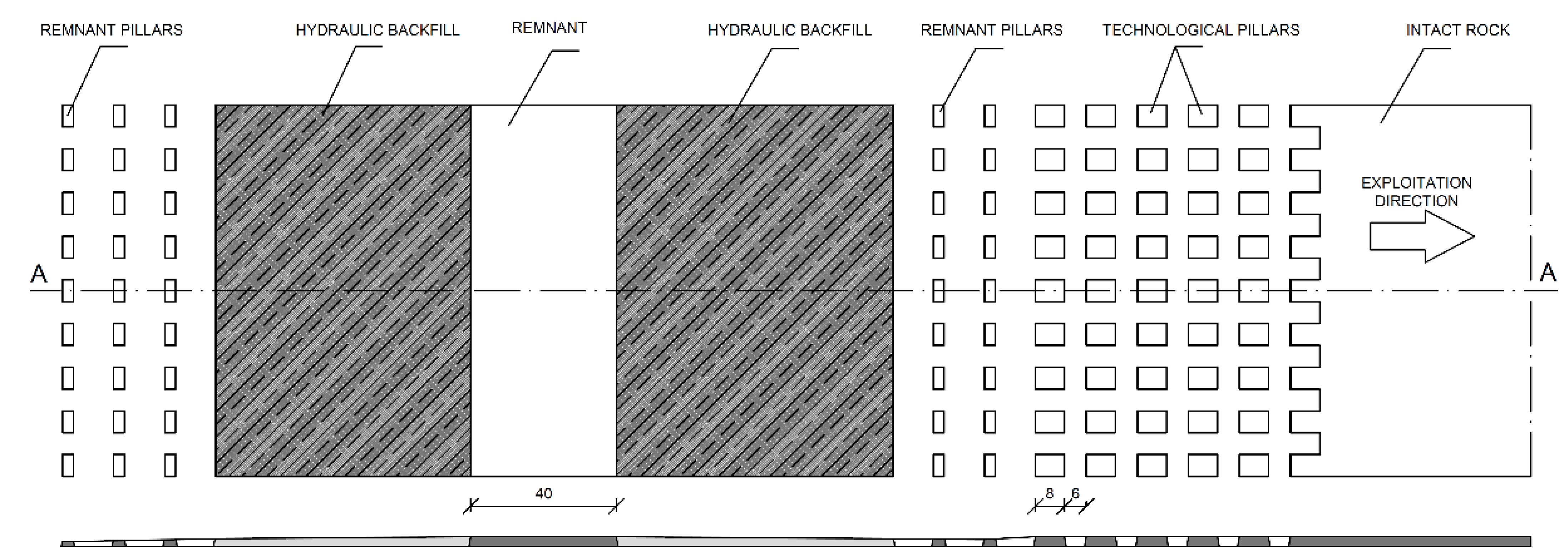 Energies 14 03869 g005 550
