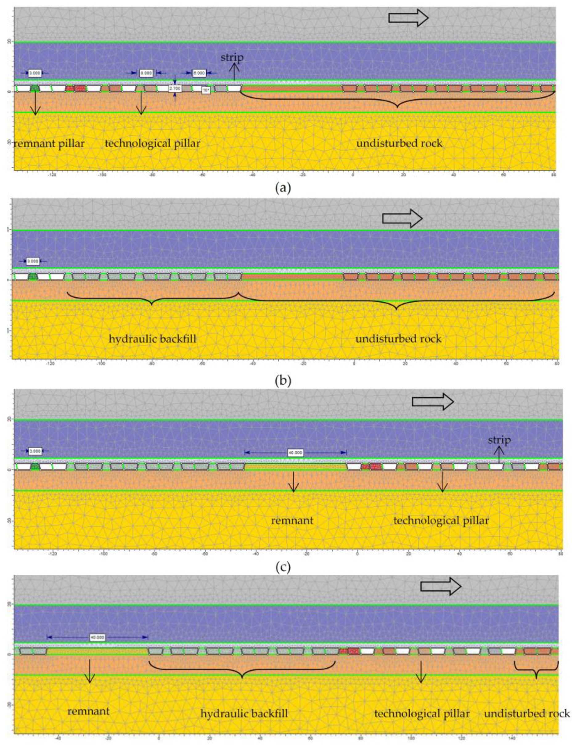 Energies 14 03869 g006 550