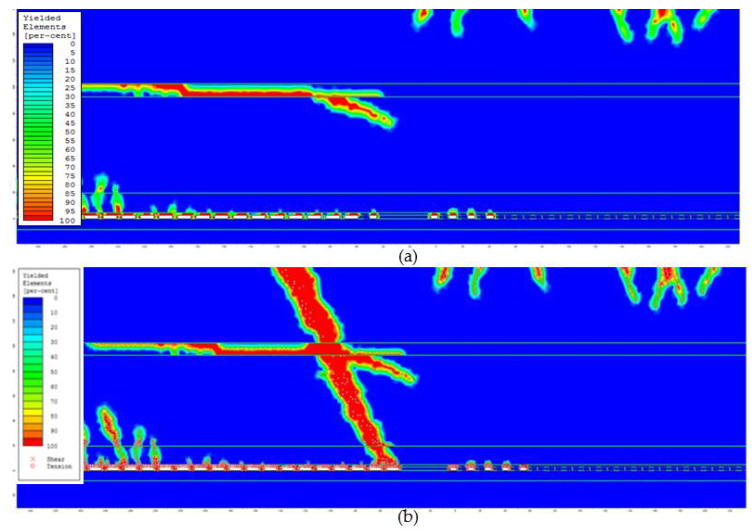 Energies 14 03869 g009 550