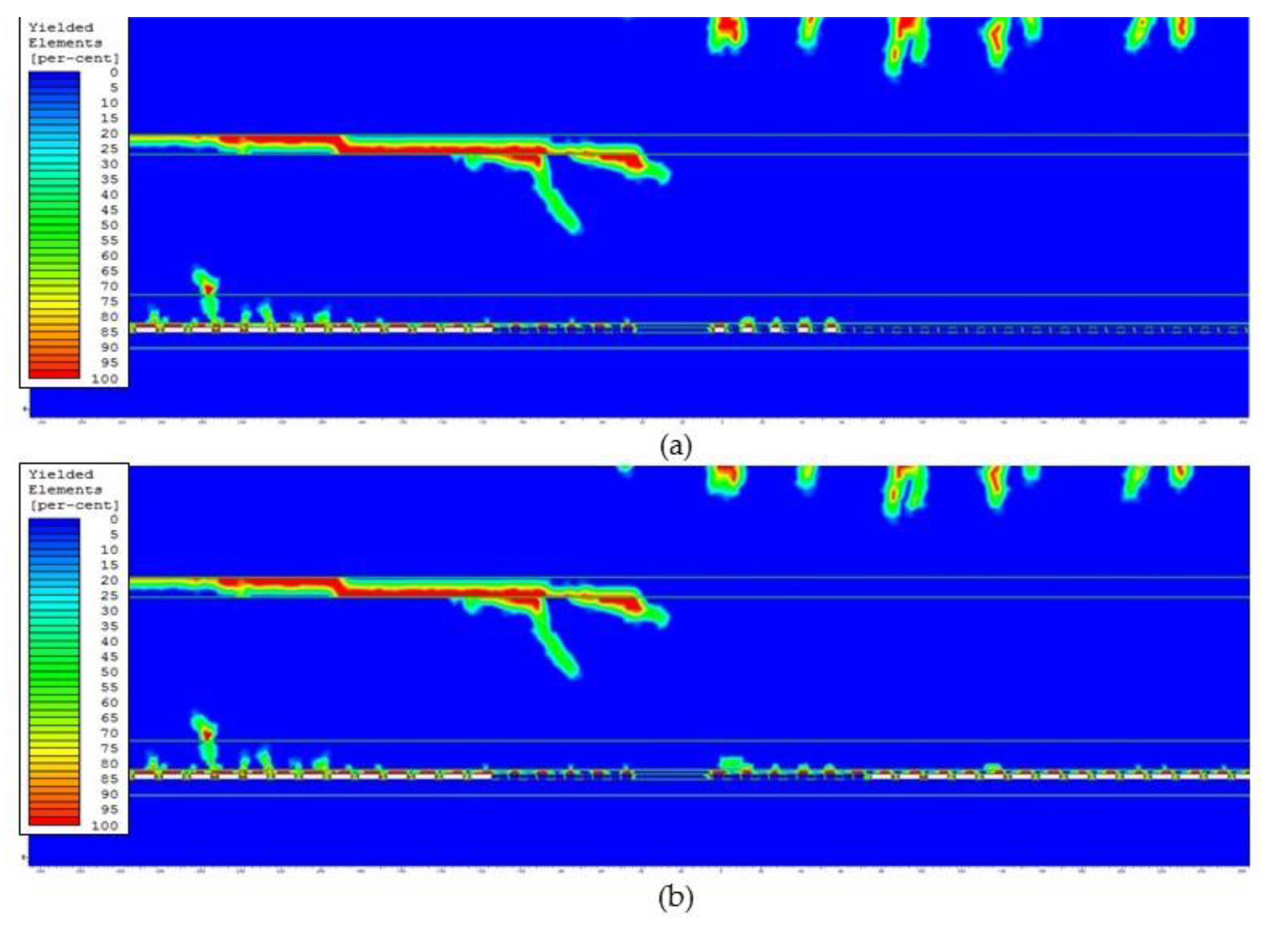 Energies 14 03869 g010 550