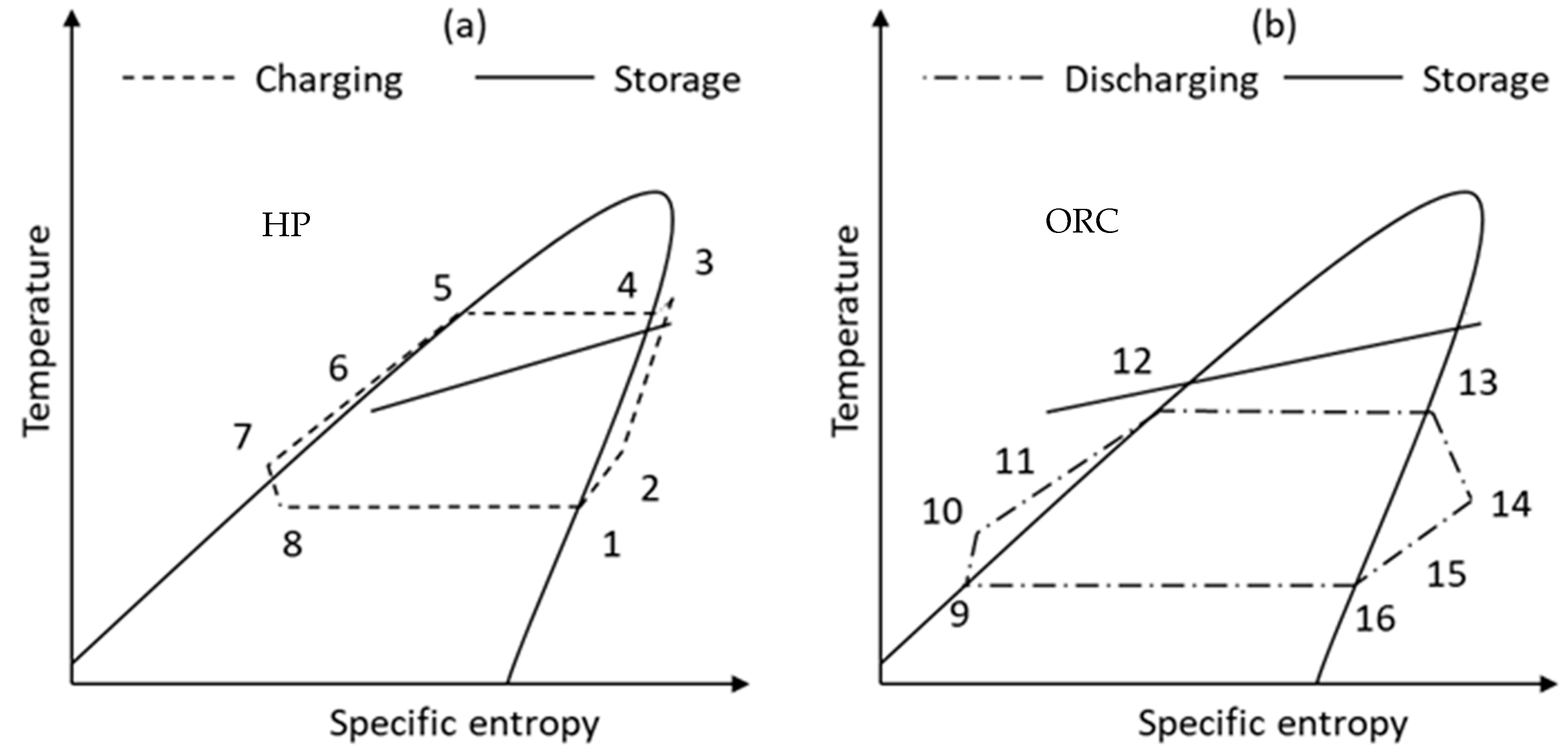 Energies 14 03870 g001