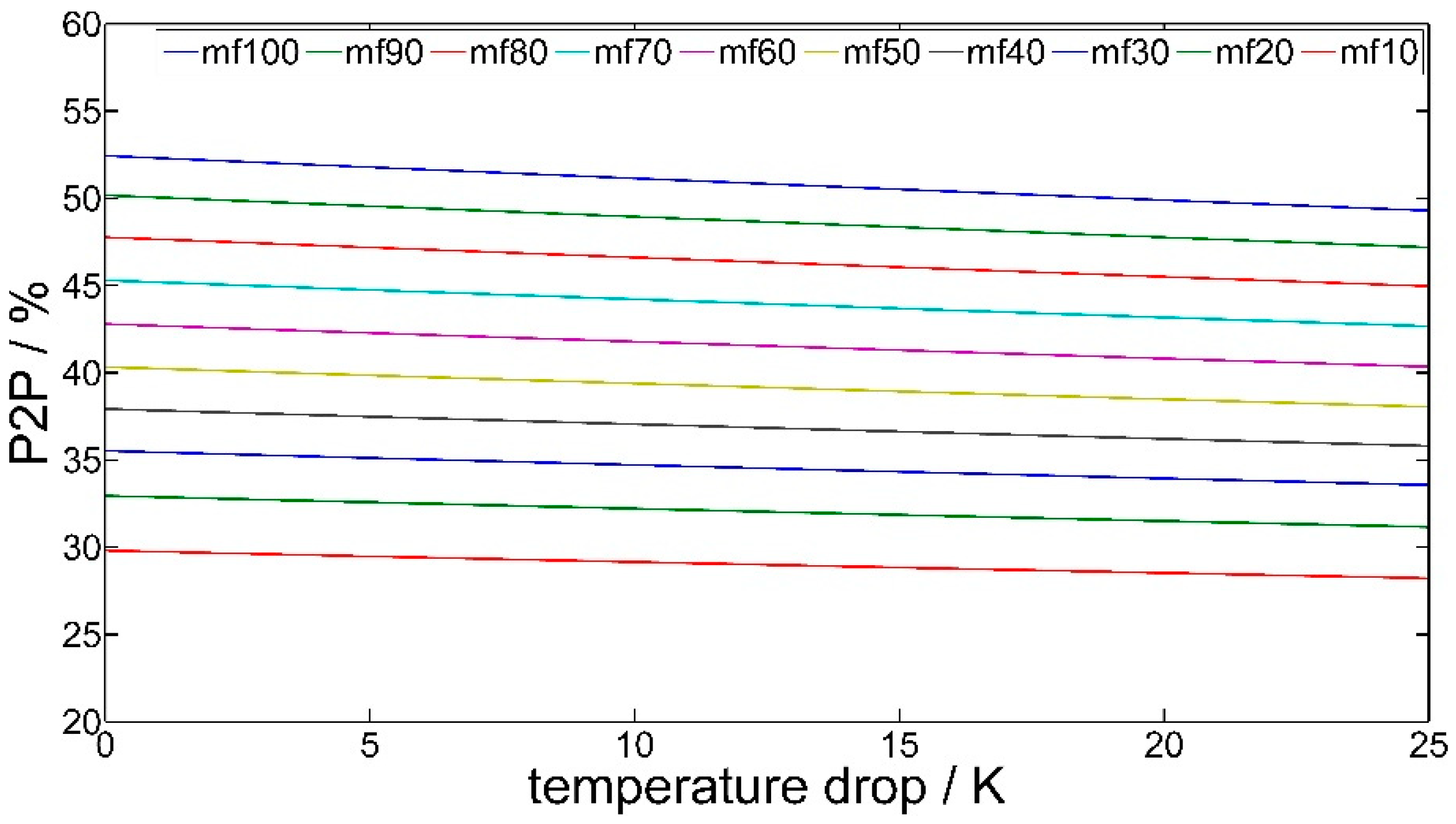 Energies 14 03870 g003