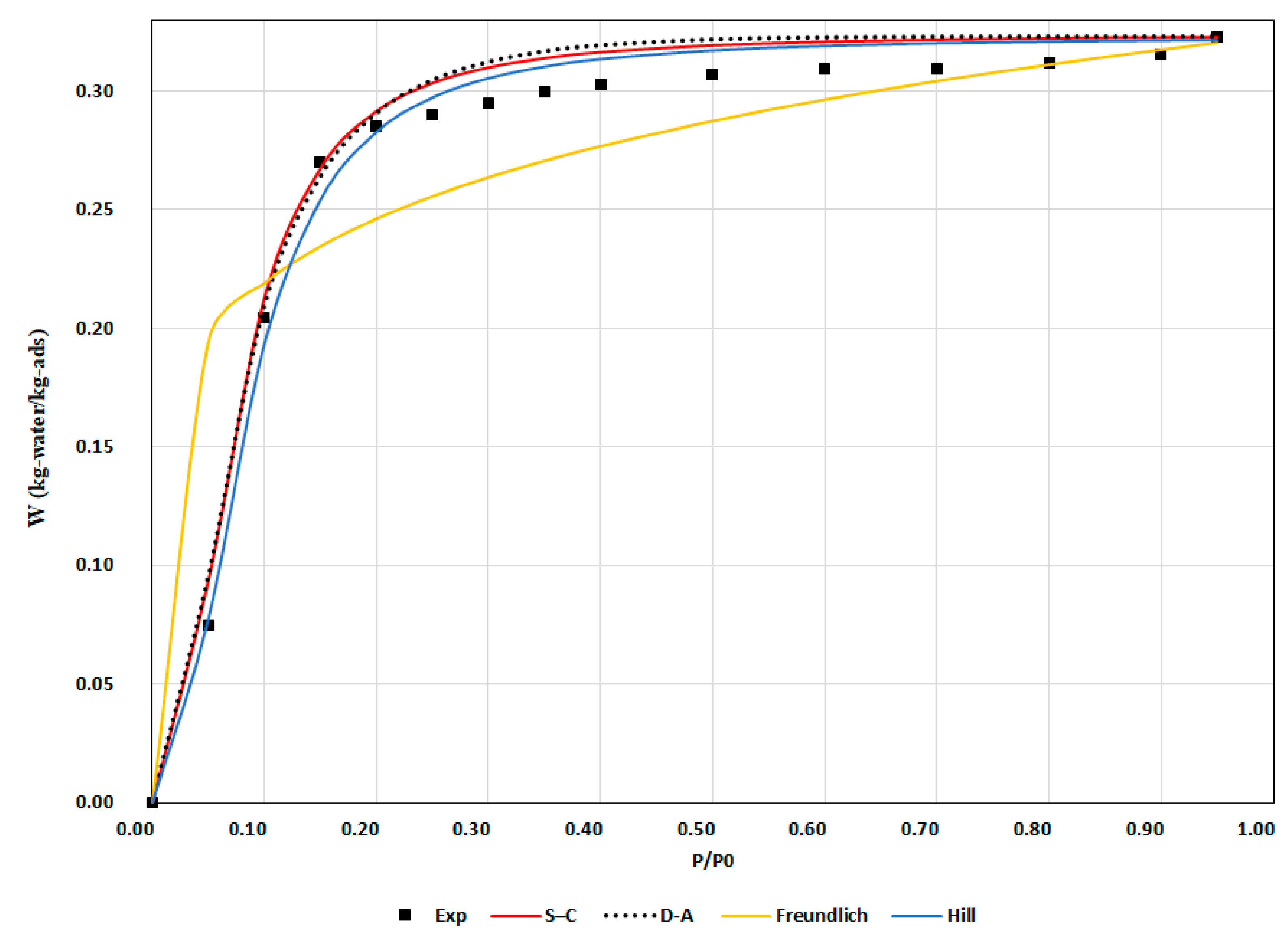 Energies 14 03871 g009