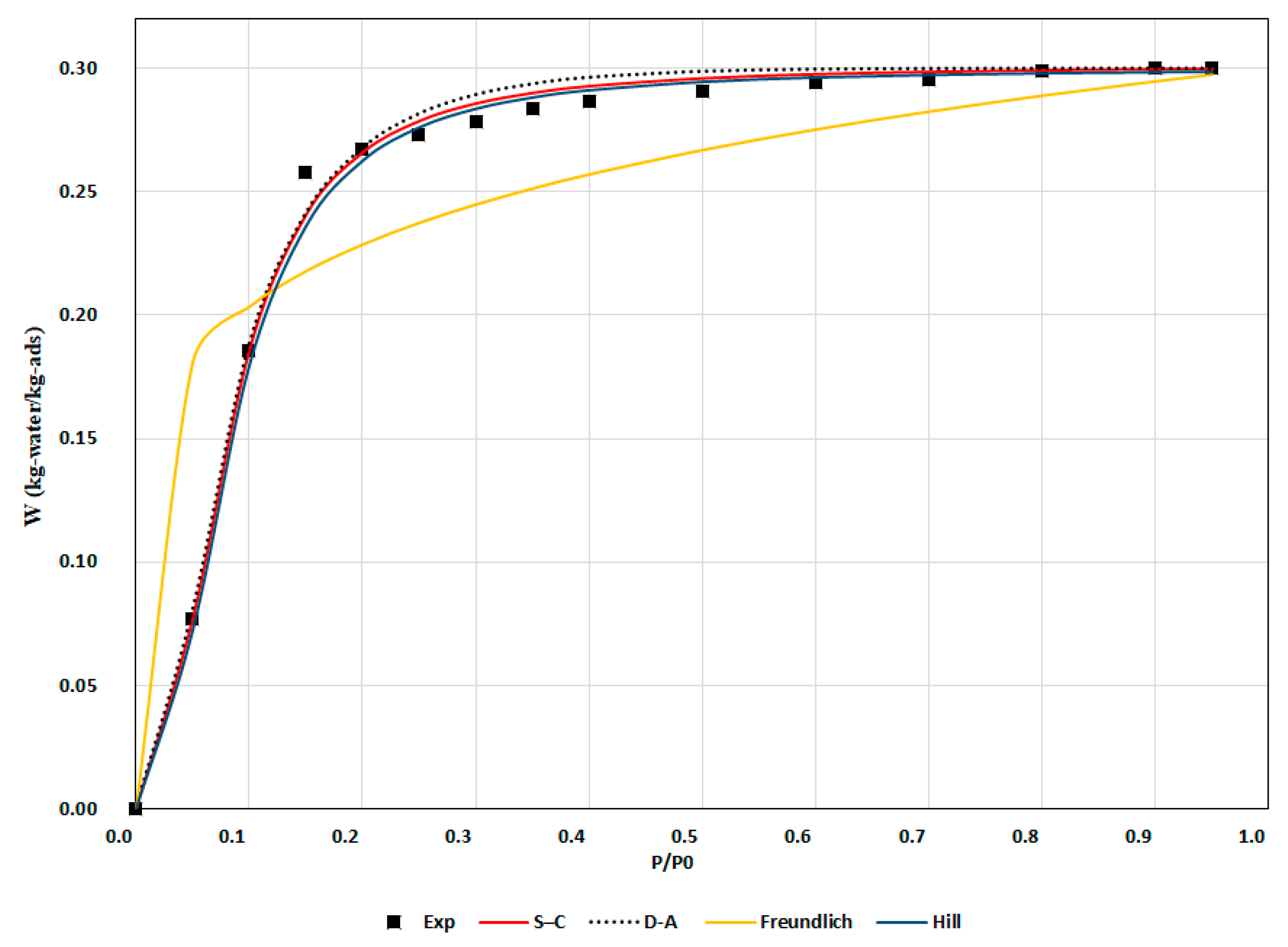 Energies 14 03871 g010