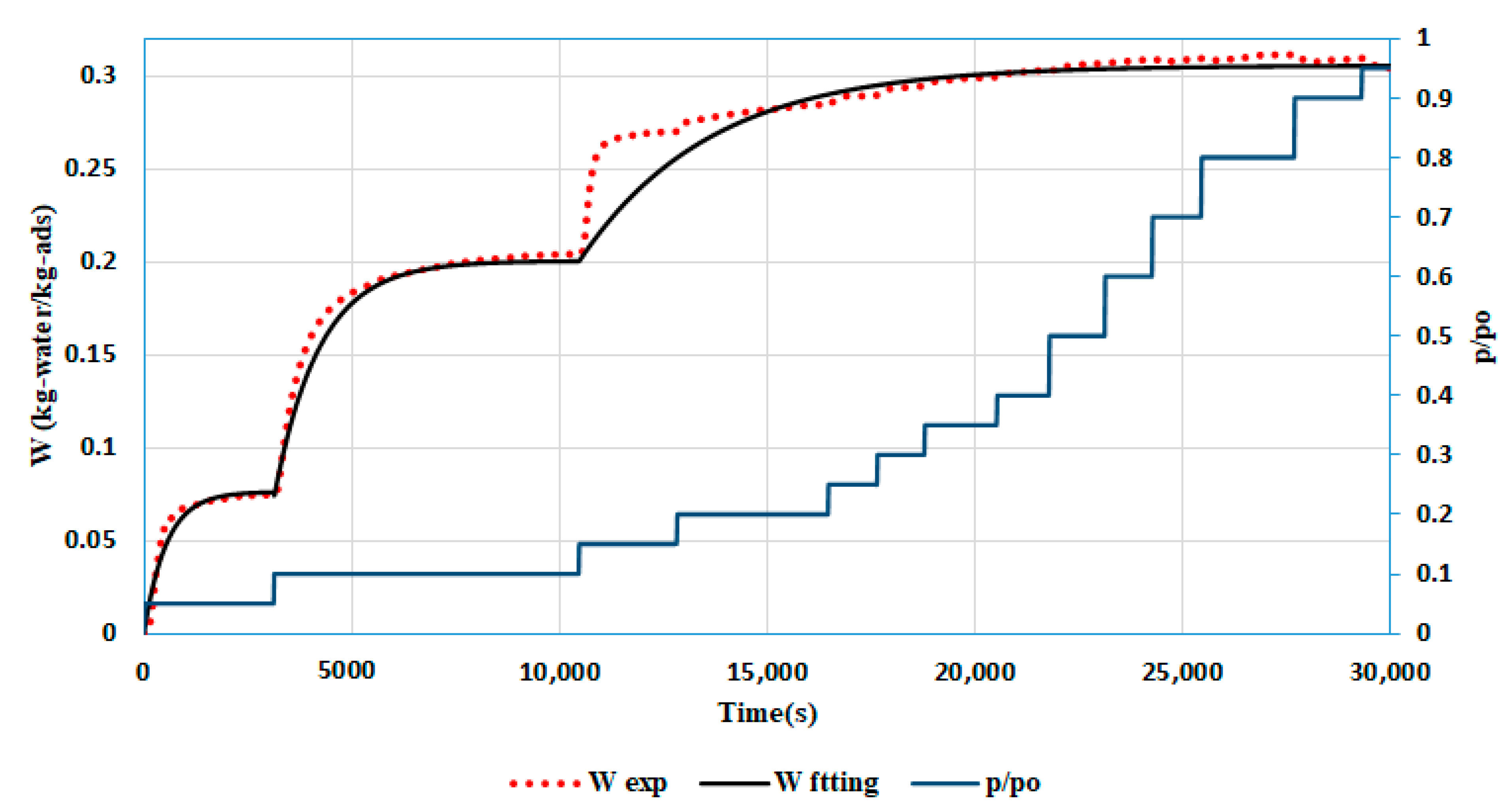 Energies 14 03871 g012