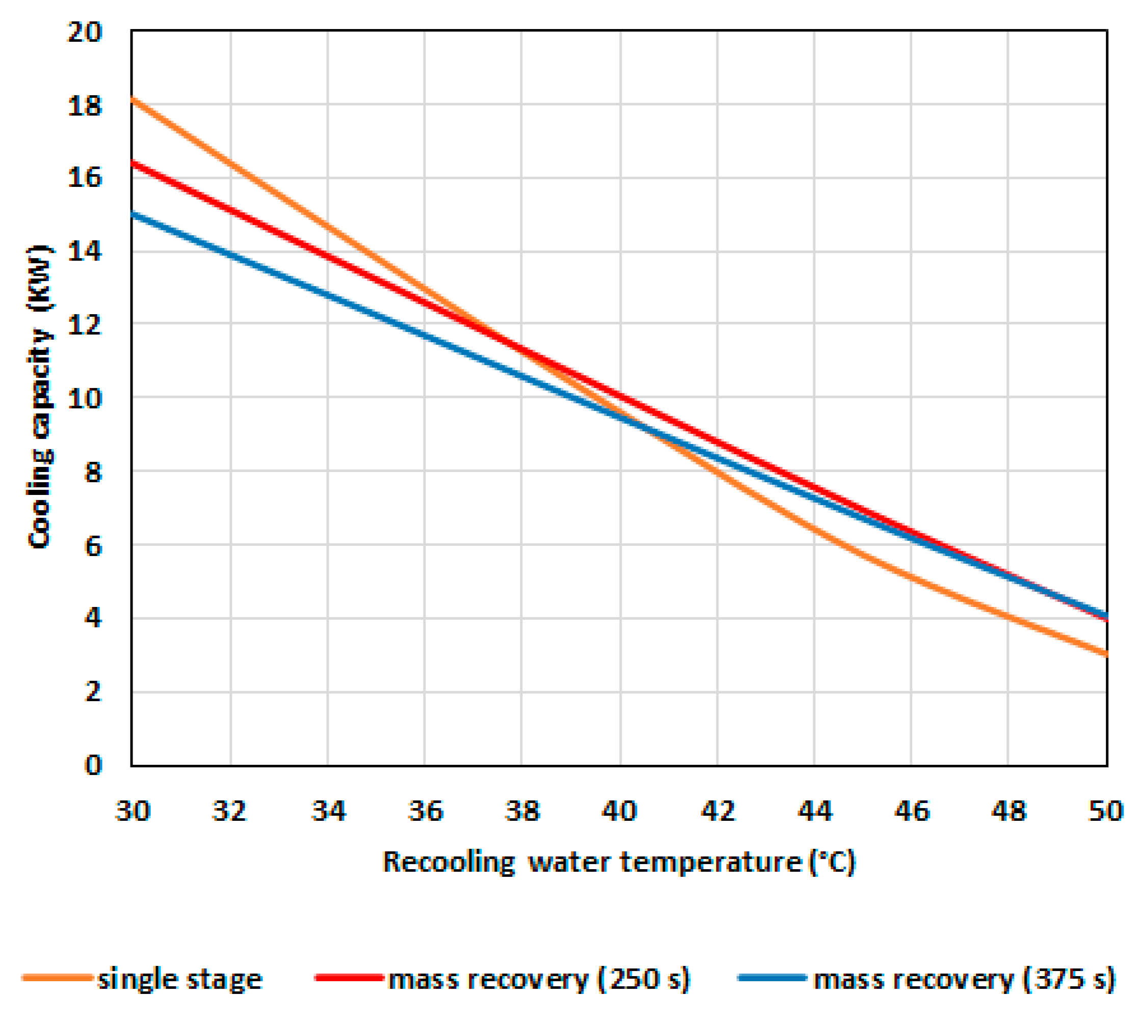 Energies 14 03871 g015