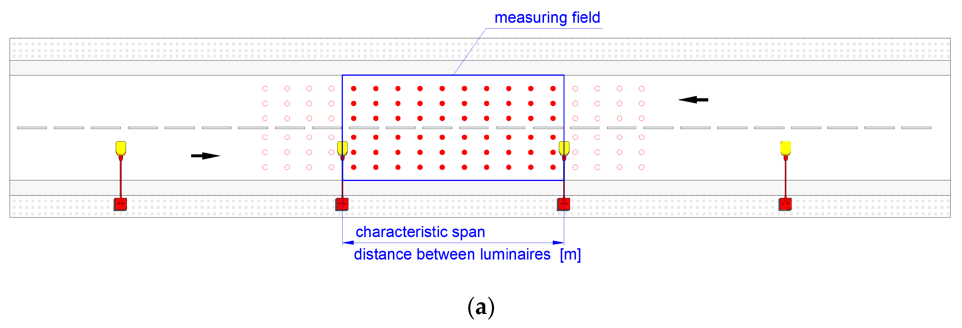 Energies 14 03872 g001a