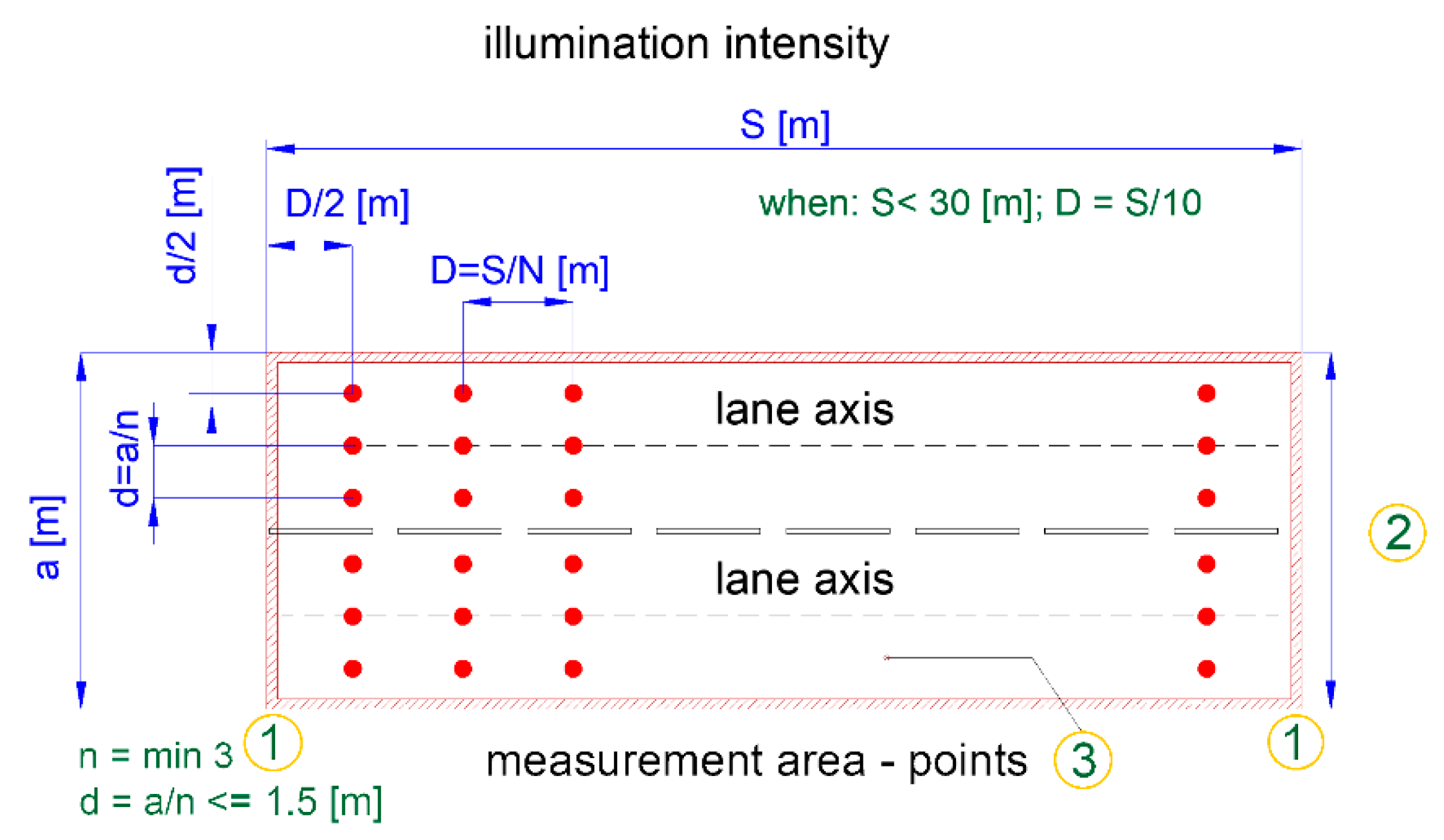 Energies 14 03872 g002