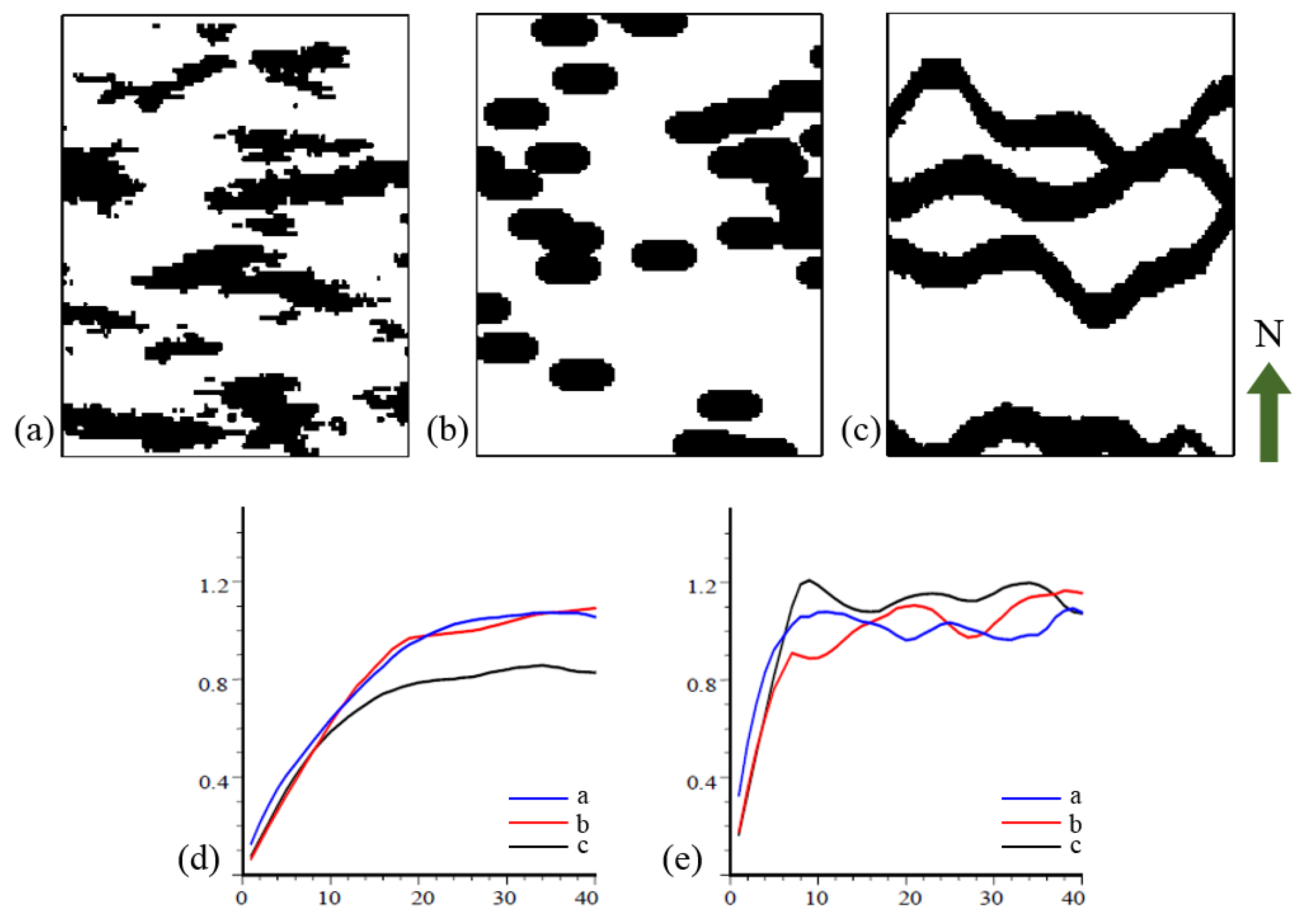 Energies 14 03873 g001