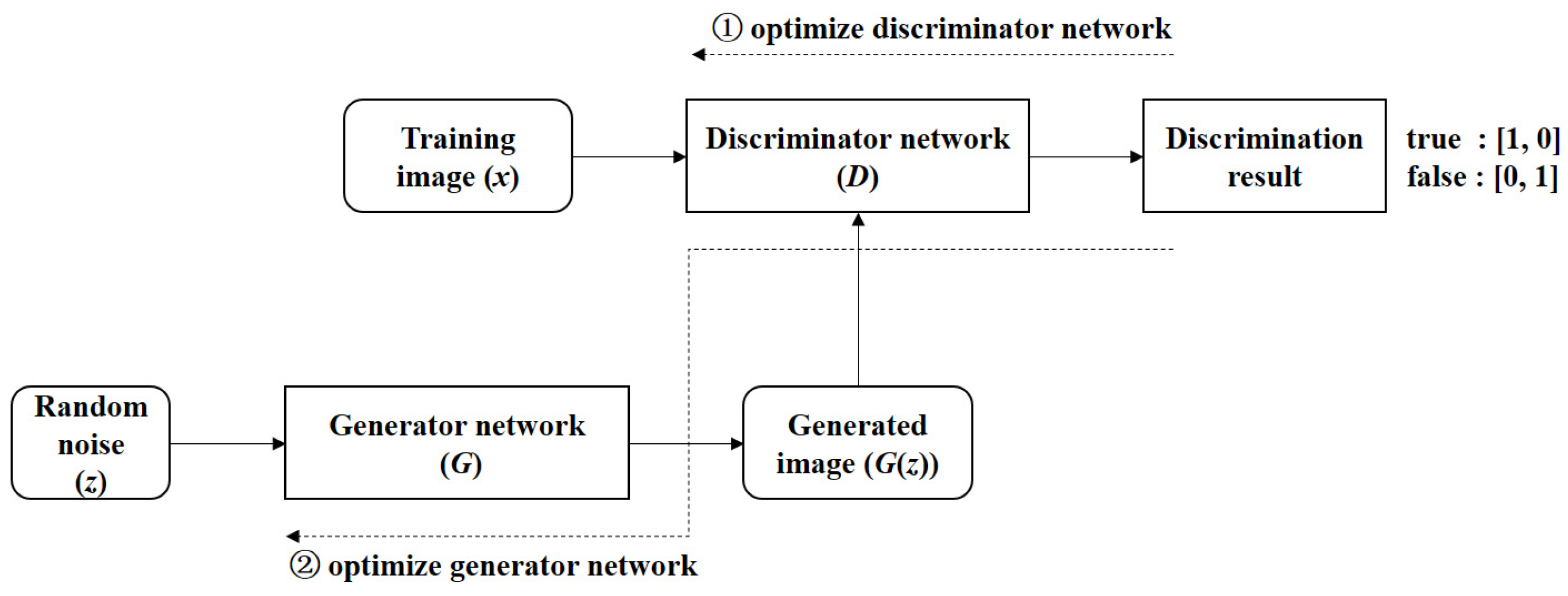 Energies 14 03873 g004
