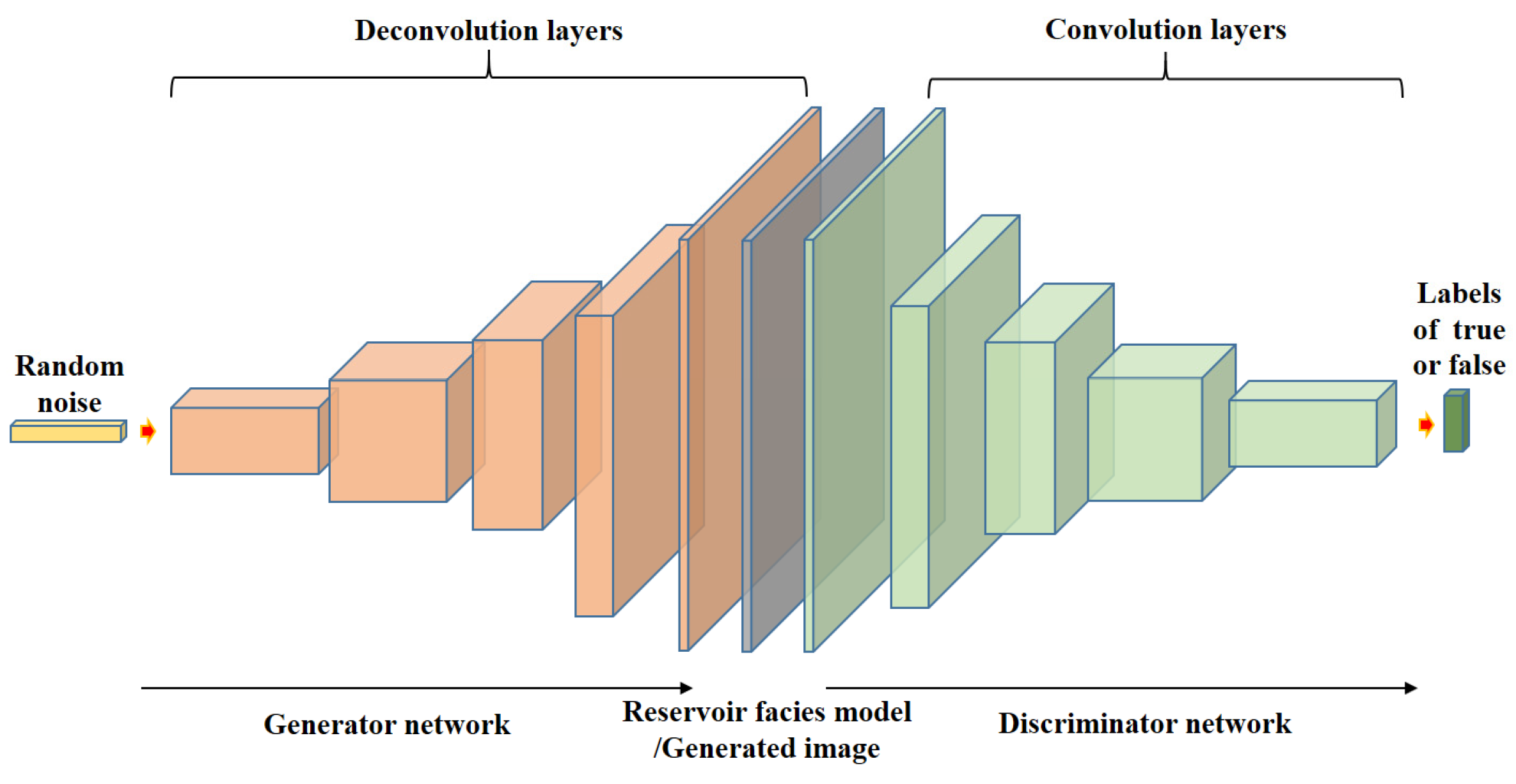 Energies 14 03873 g005