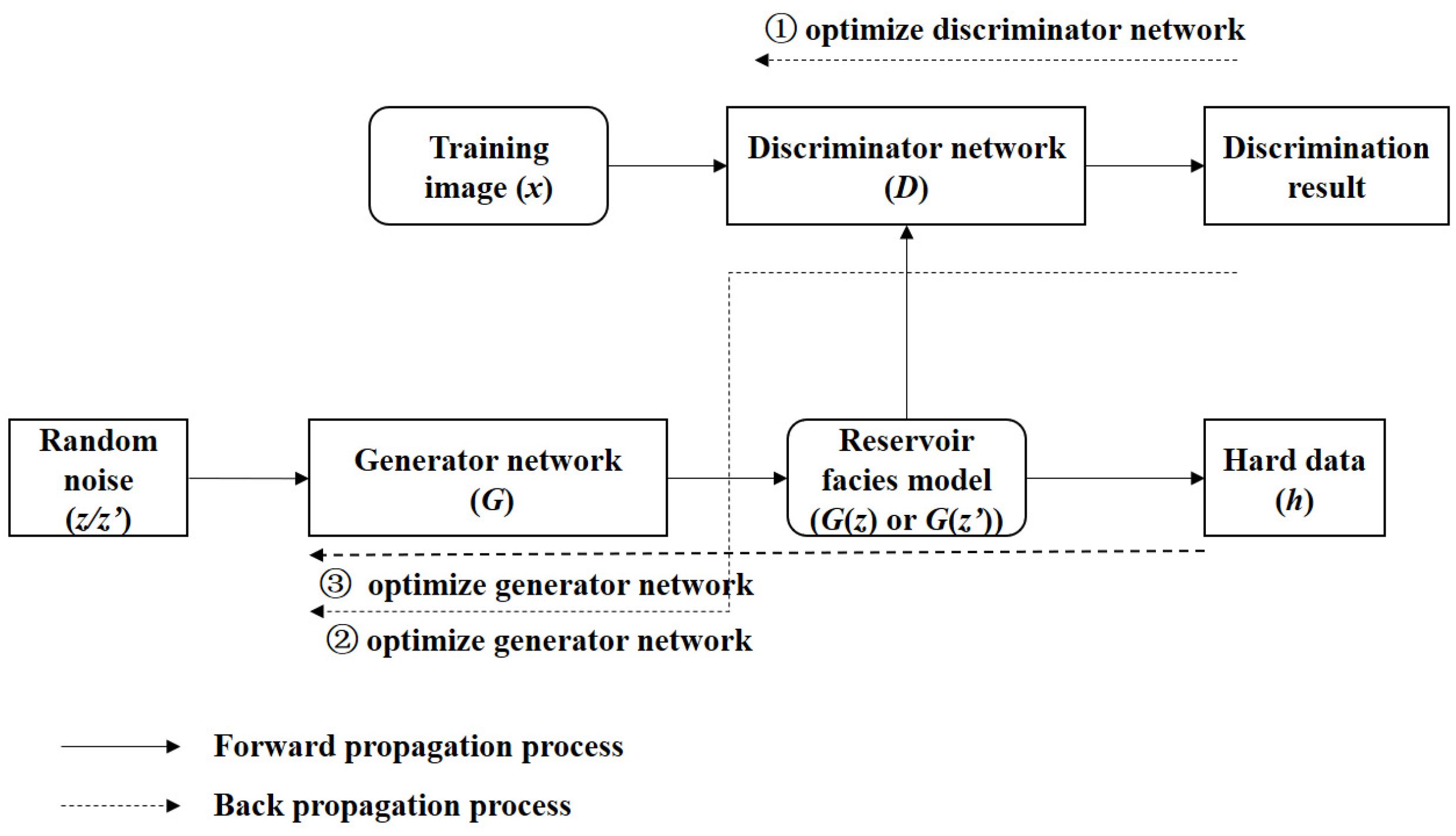 Energies 14 03873 g006
