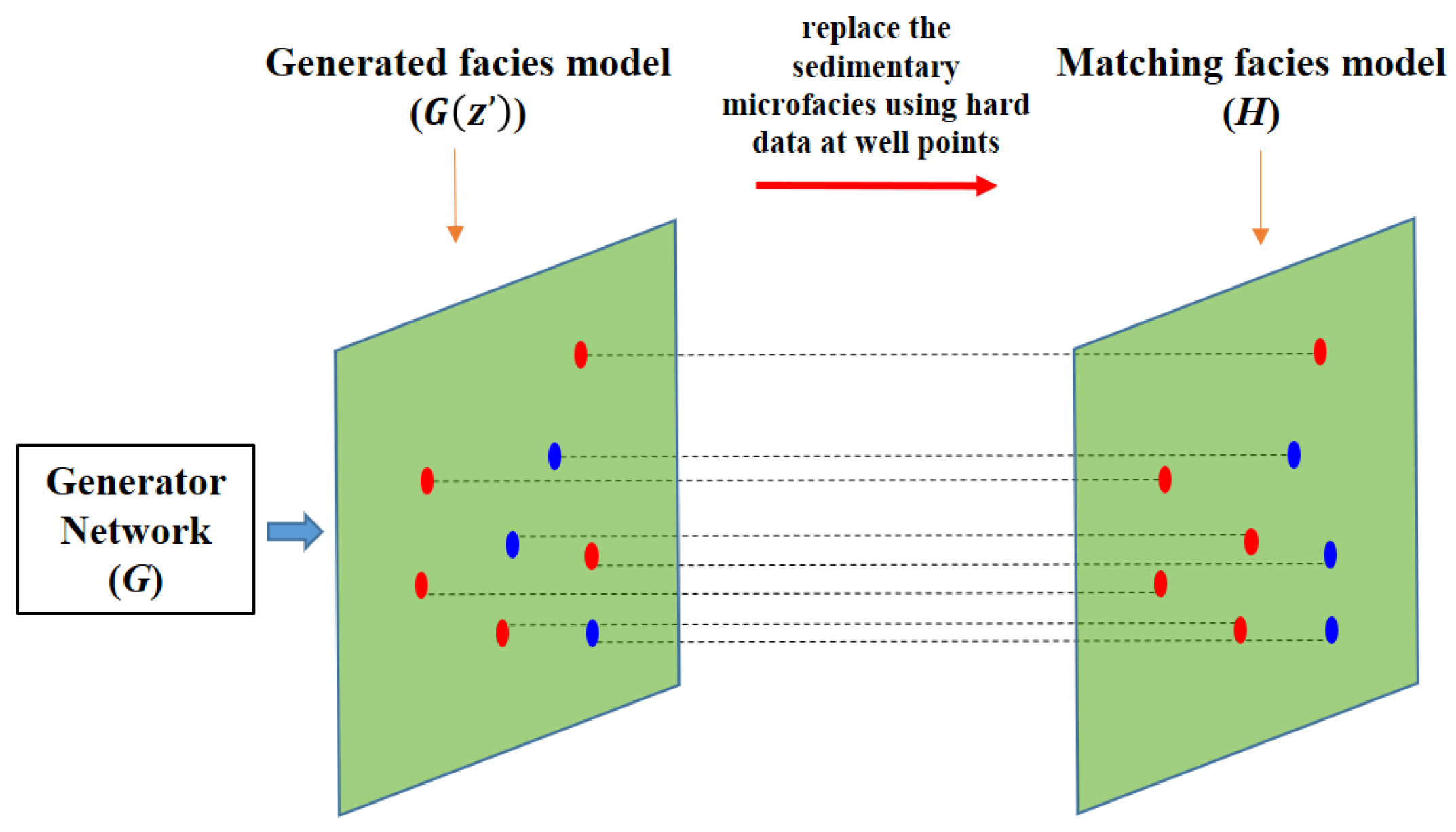 Energies 14 03873 g007