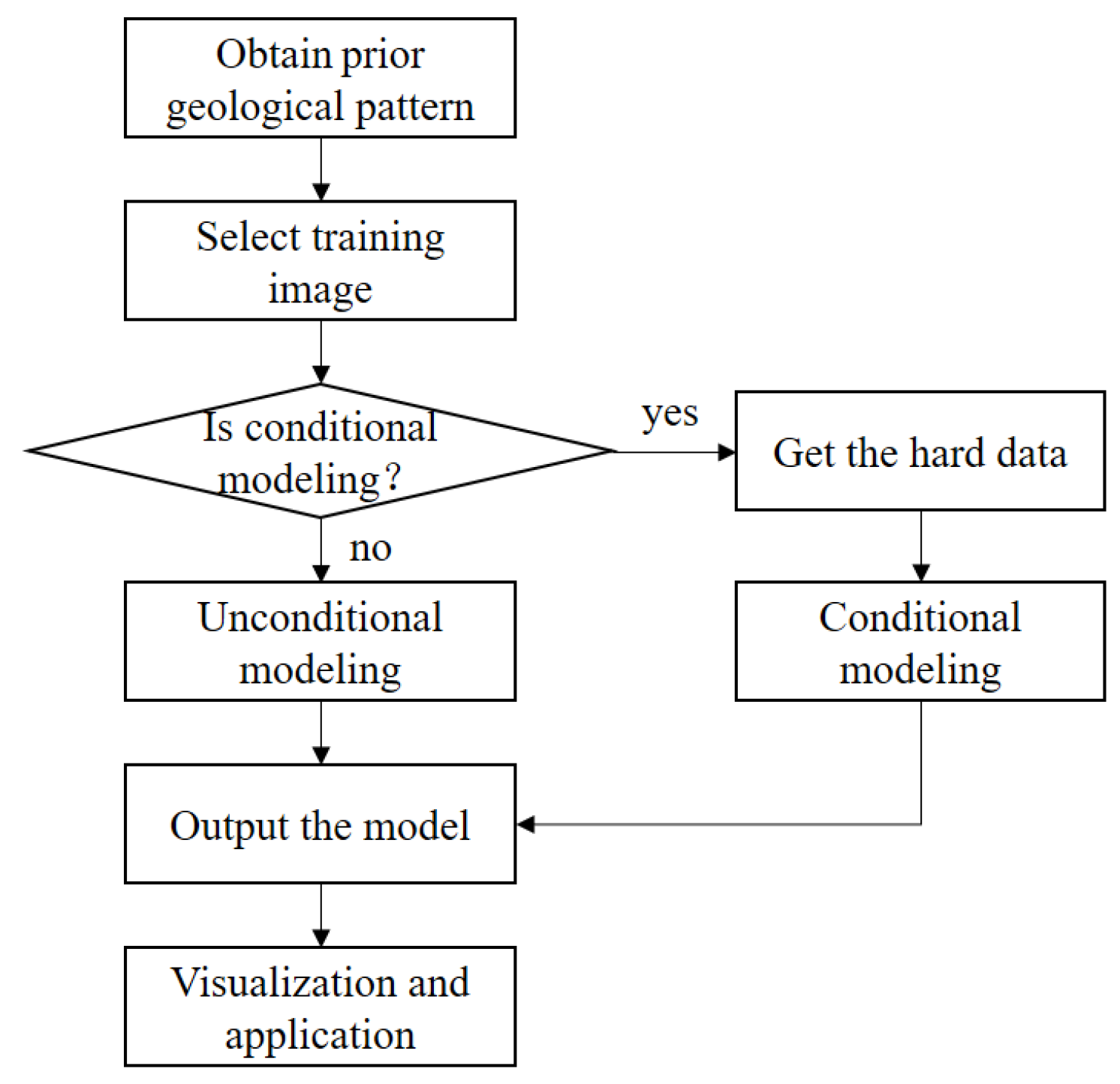 Energies 14 03873 g008