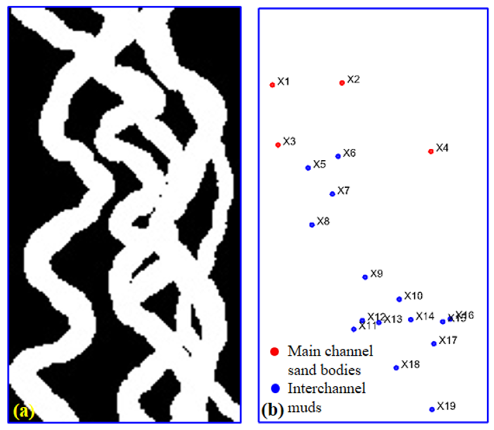 Energies 14 03873 g015