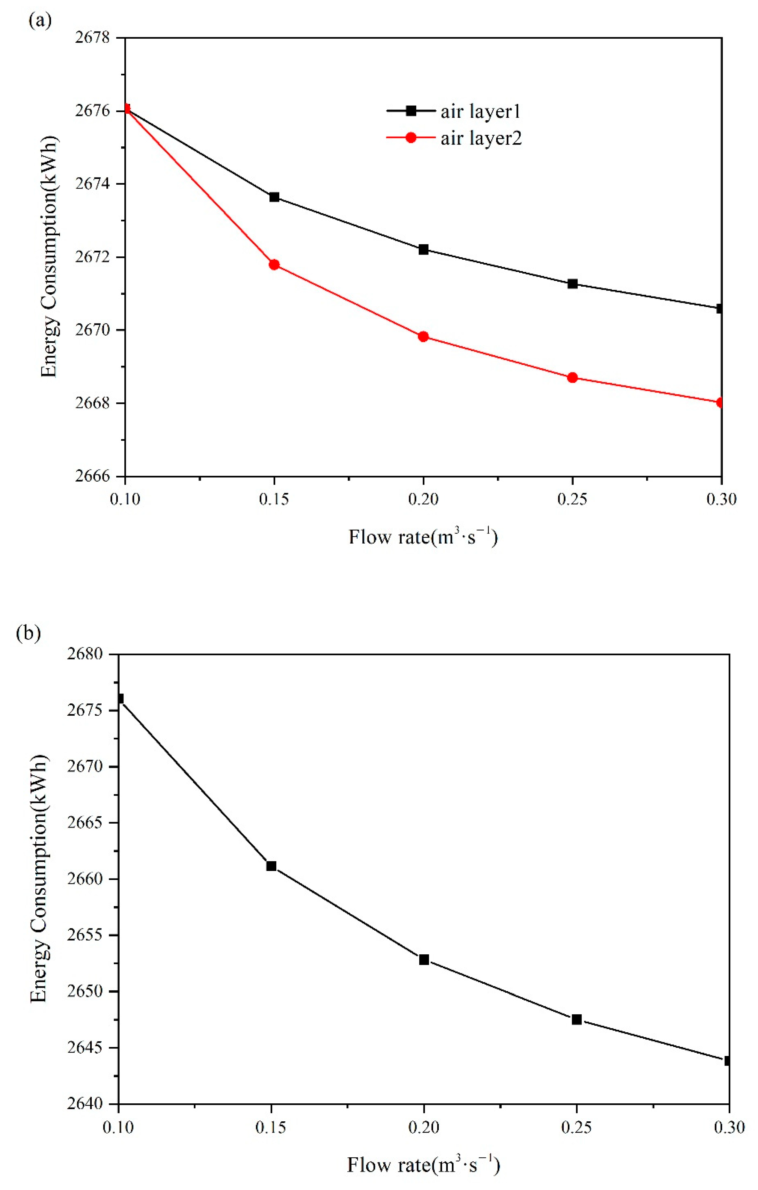 Energies 14 03874 g006a 550