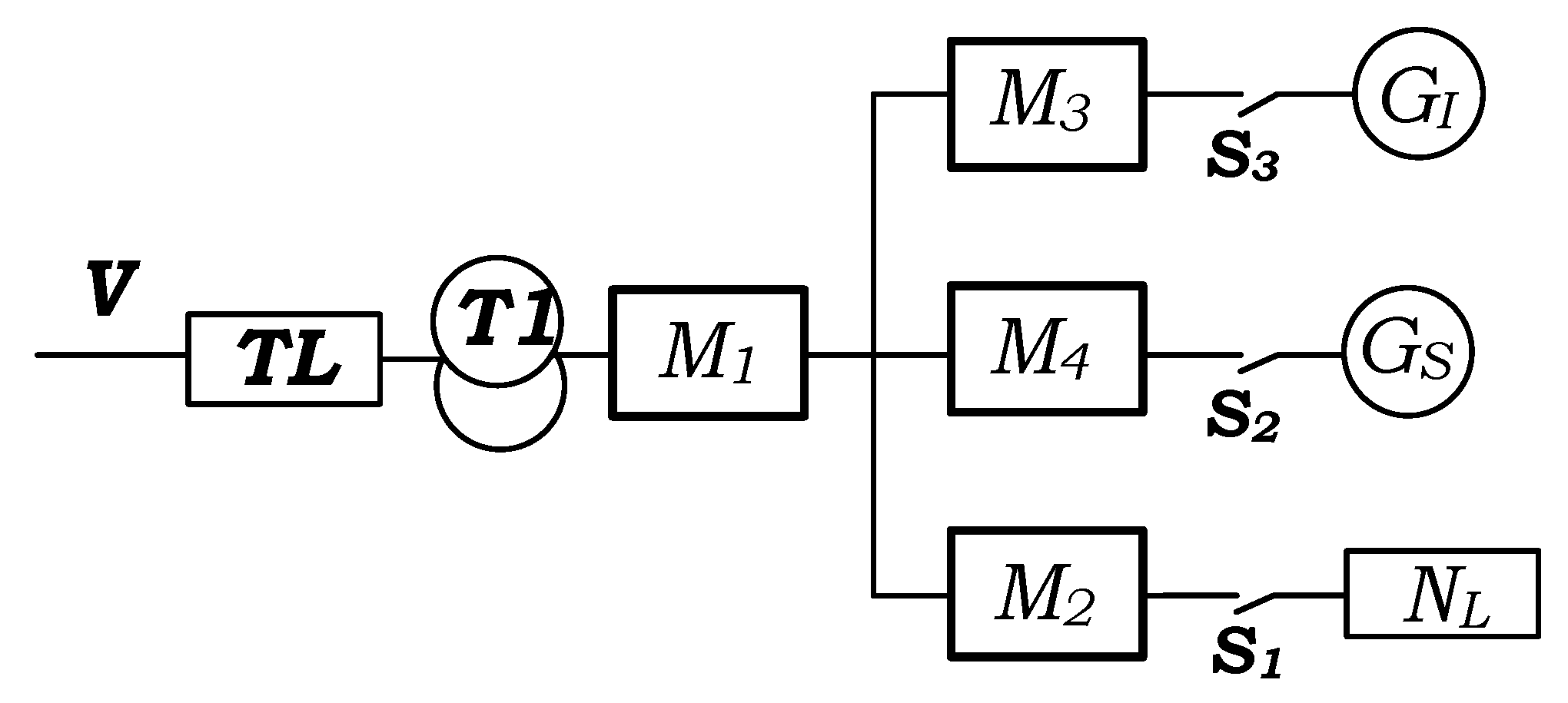 Energies 14 03875 g006