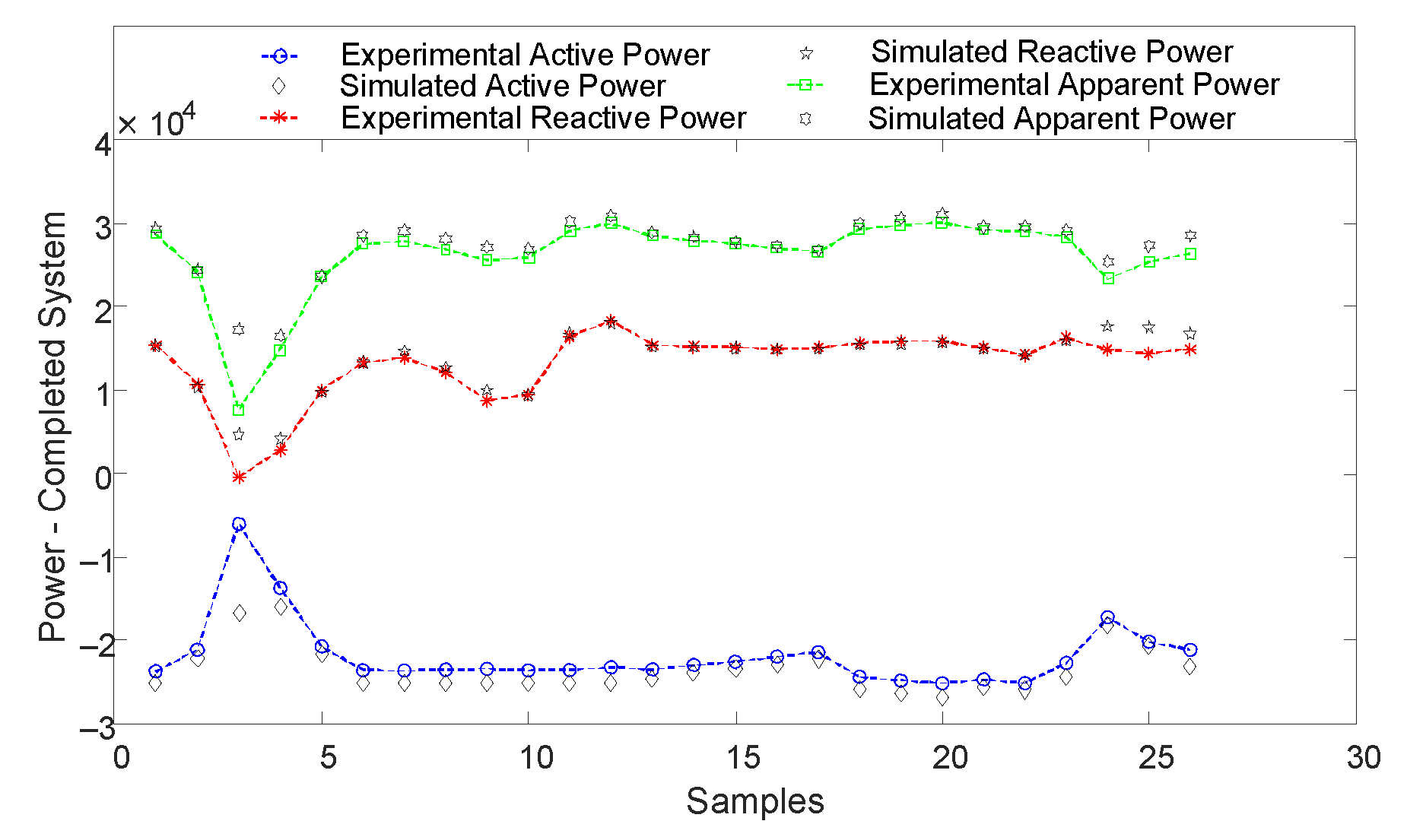 Energies 14 03875 g009
