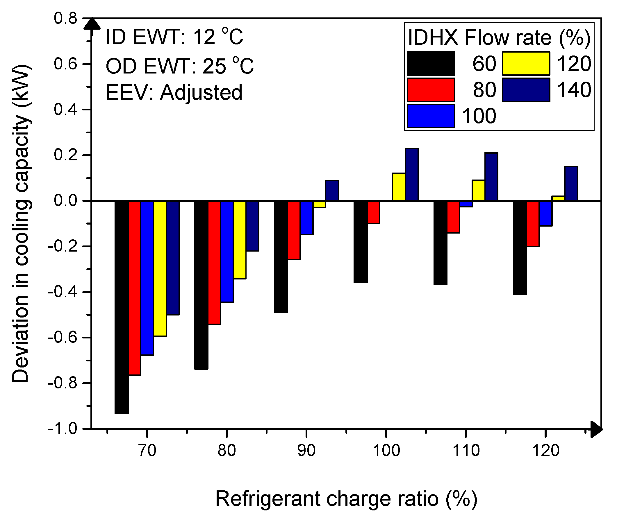 Energies 14 03877 g003