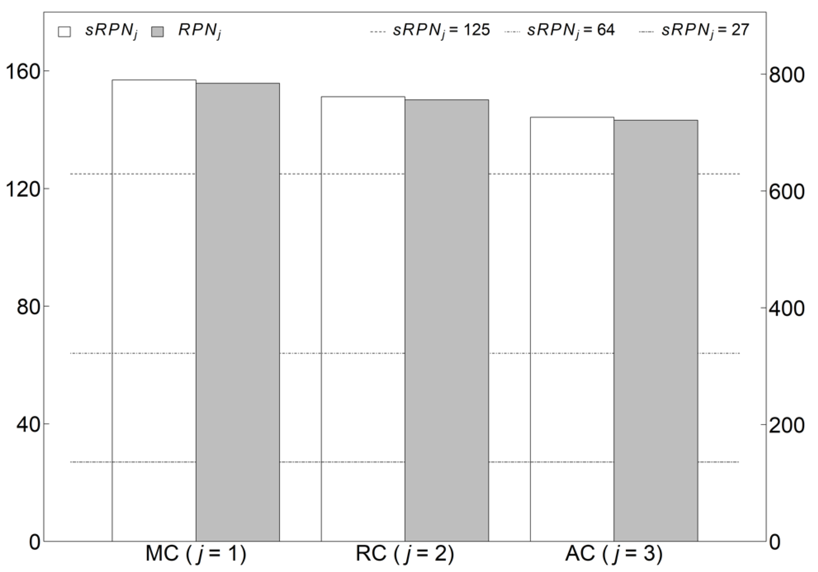 Energies 14 03879 g004