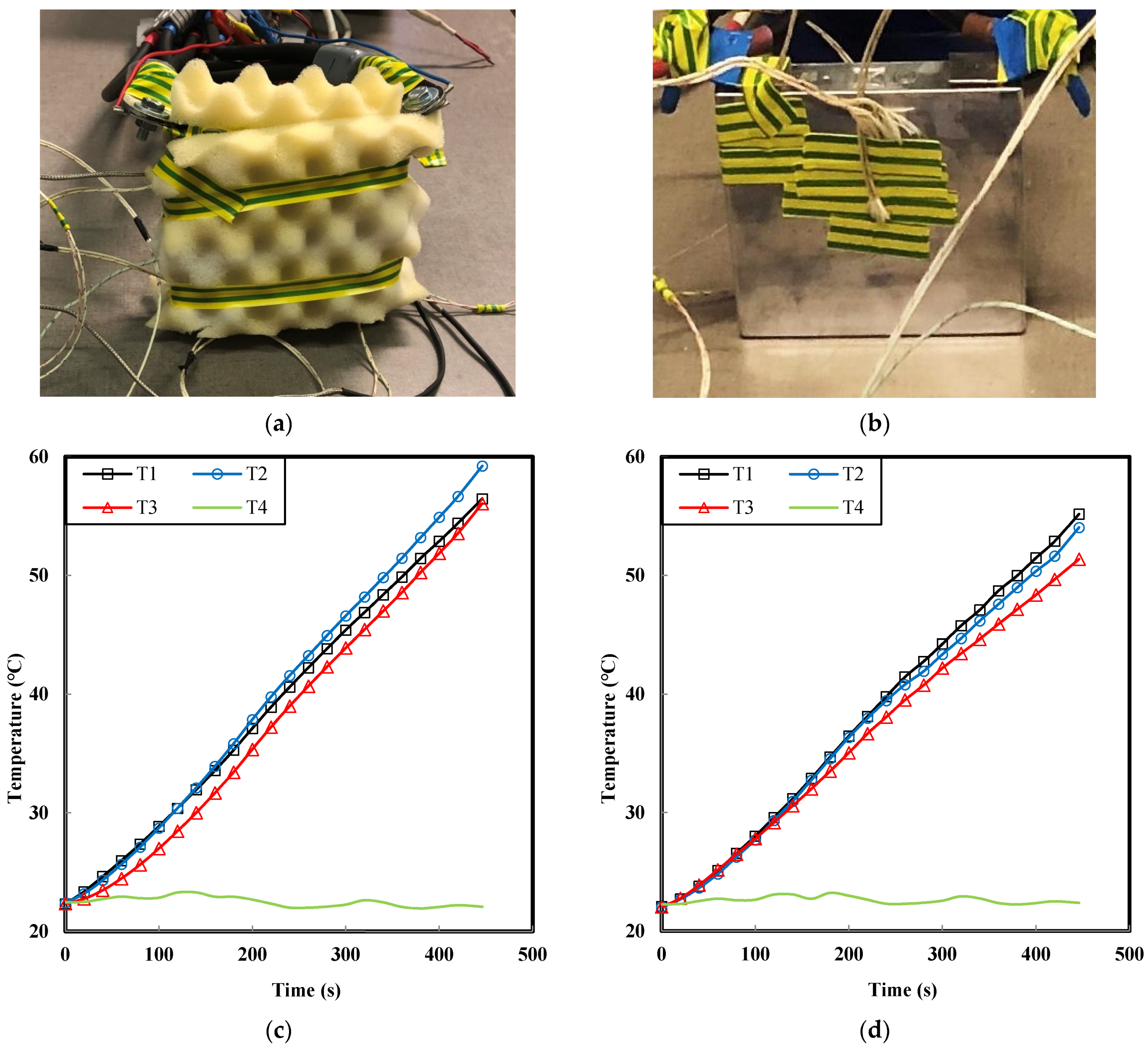 Energies 14 03881 g002 550