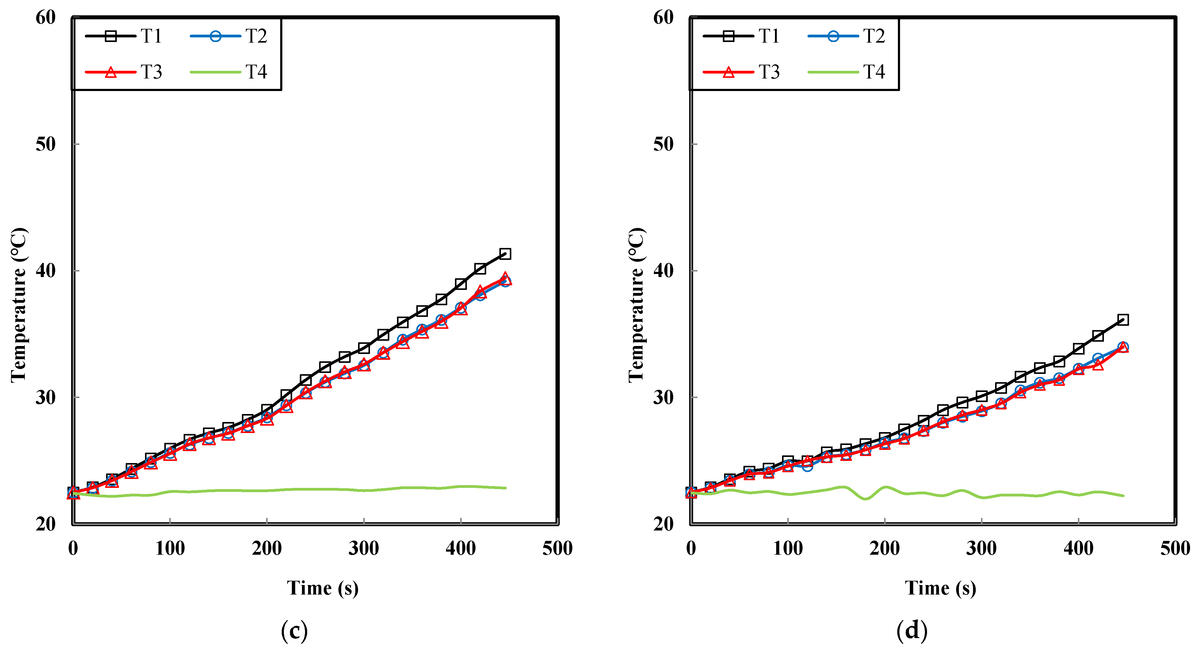 Energies 14 03881 g004b 550