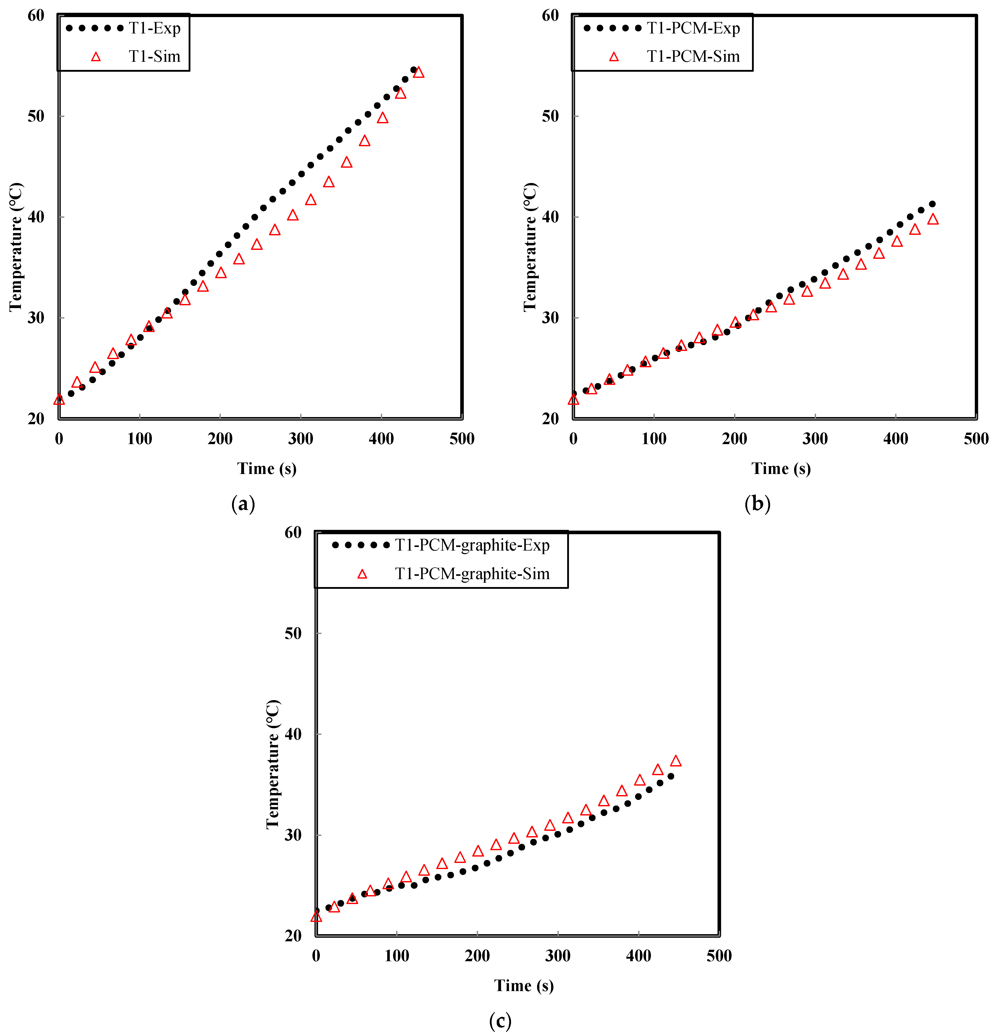 Energies 14 03881 g007 550