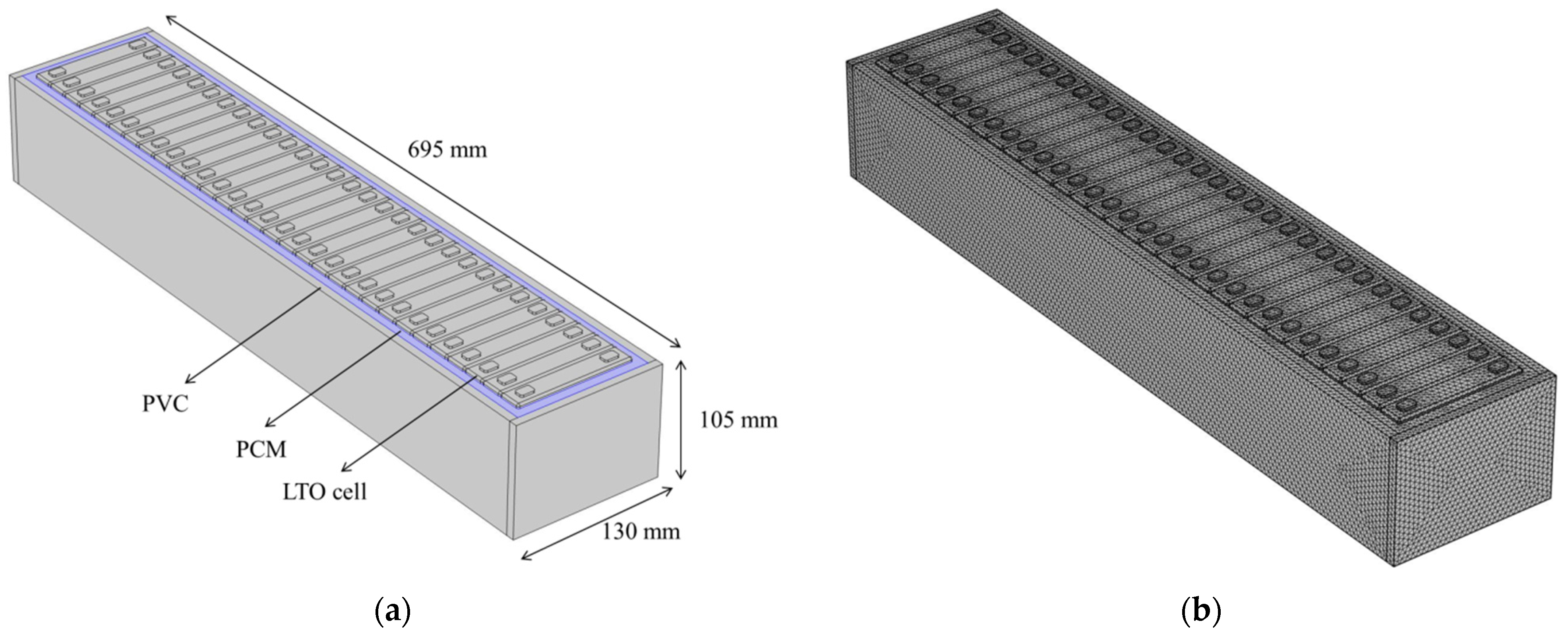 Energies 14 03881 g008 550
