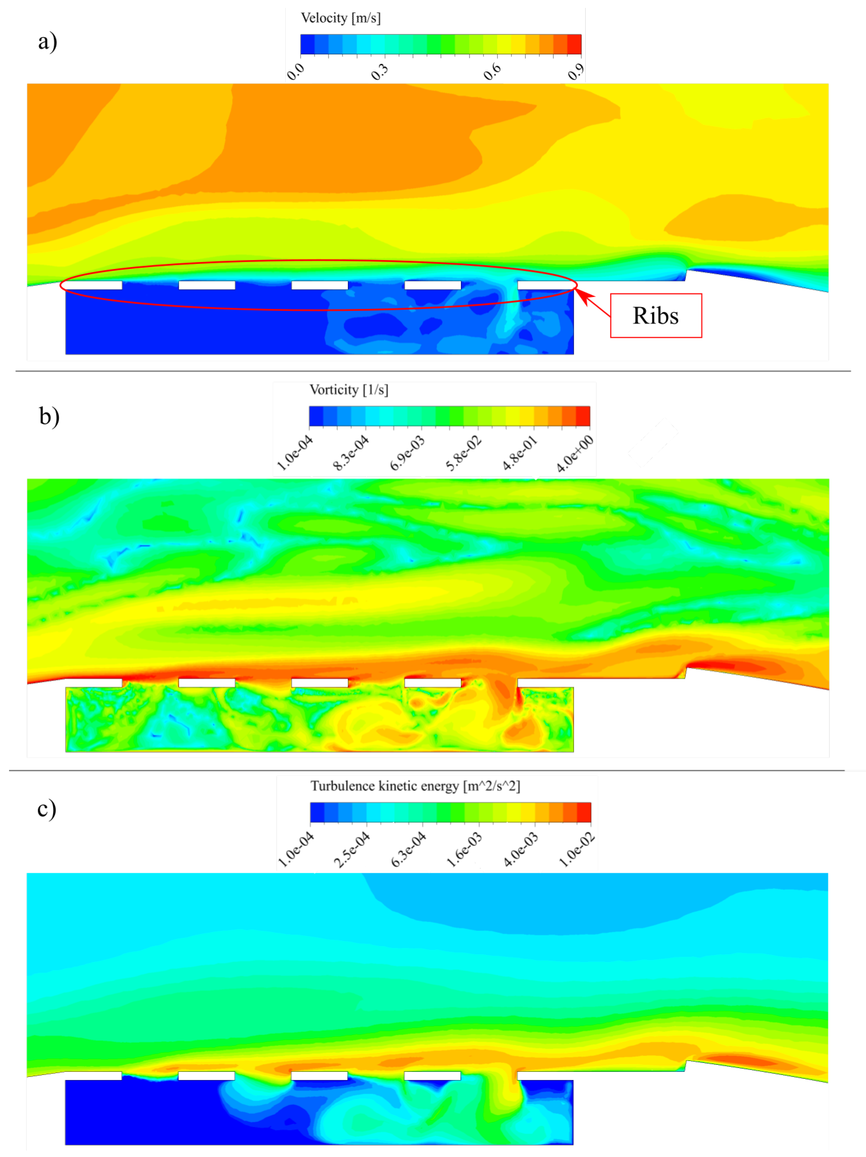 Energies 14 03882 g007