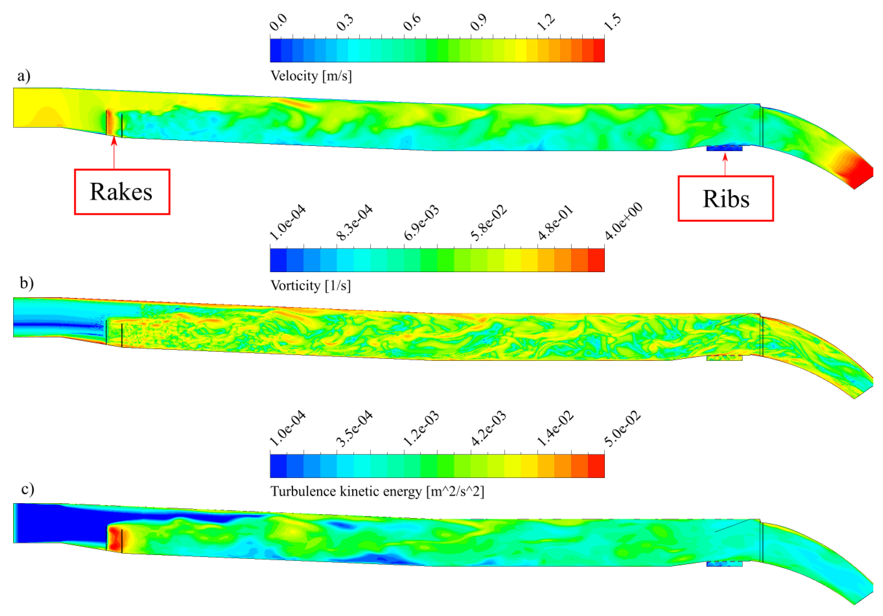 Energies 14 03882 g008