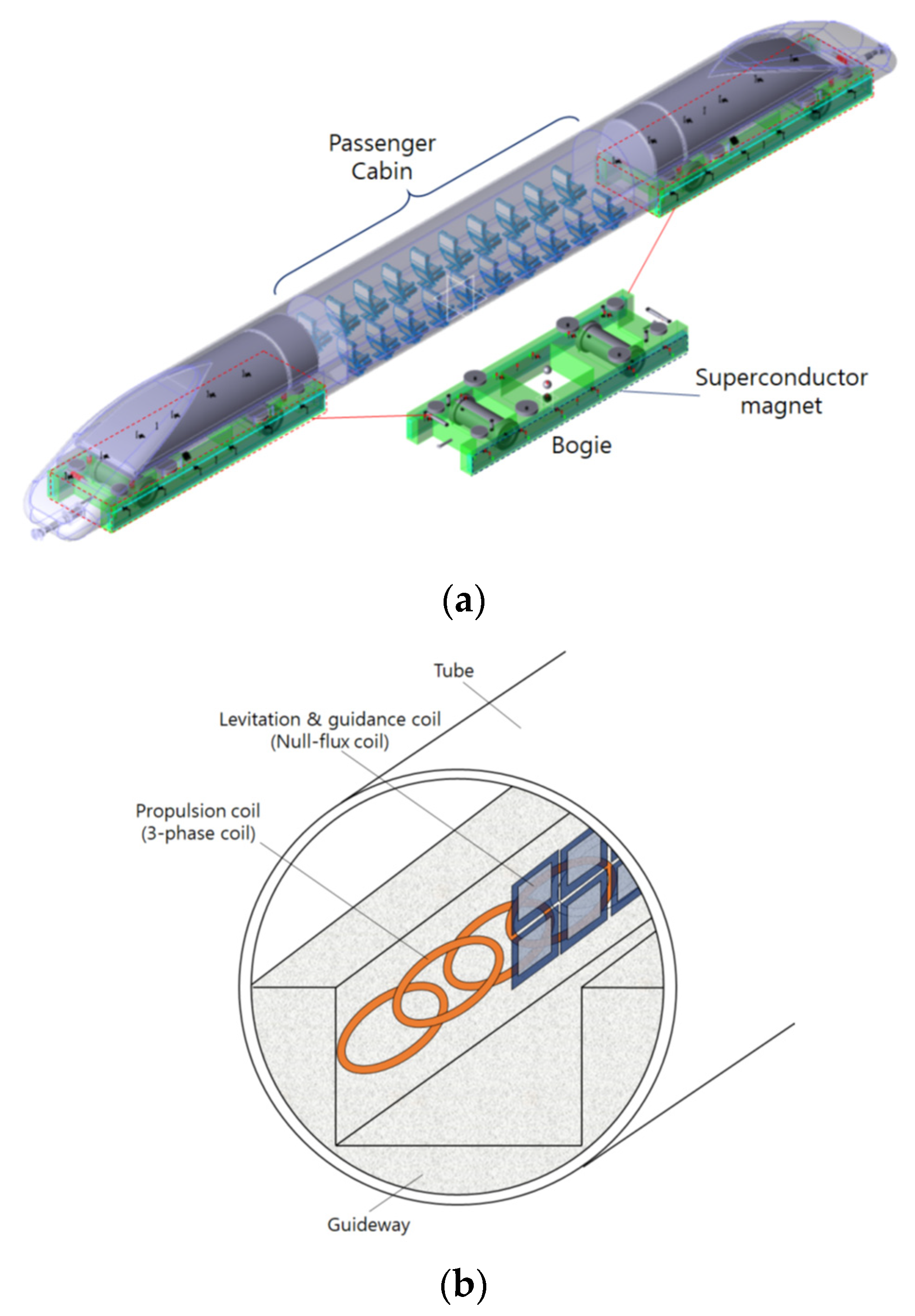 Energies 14 03883 g001